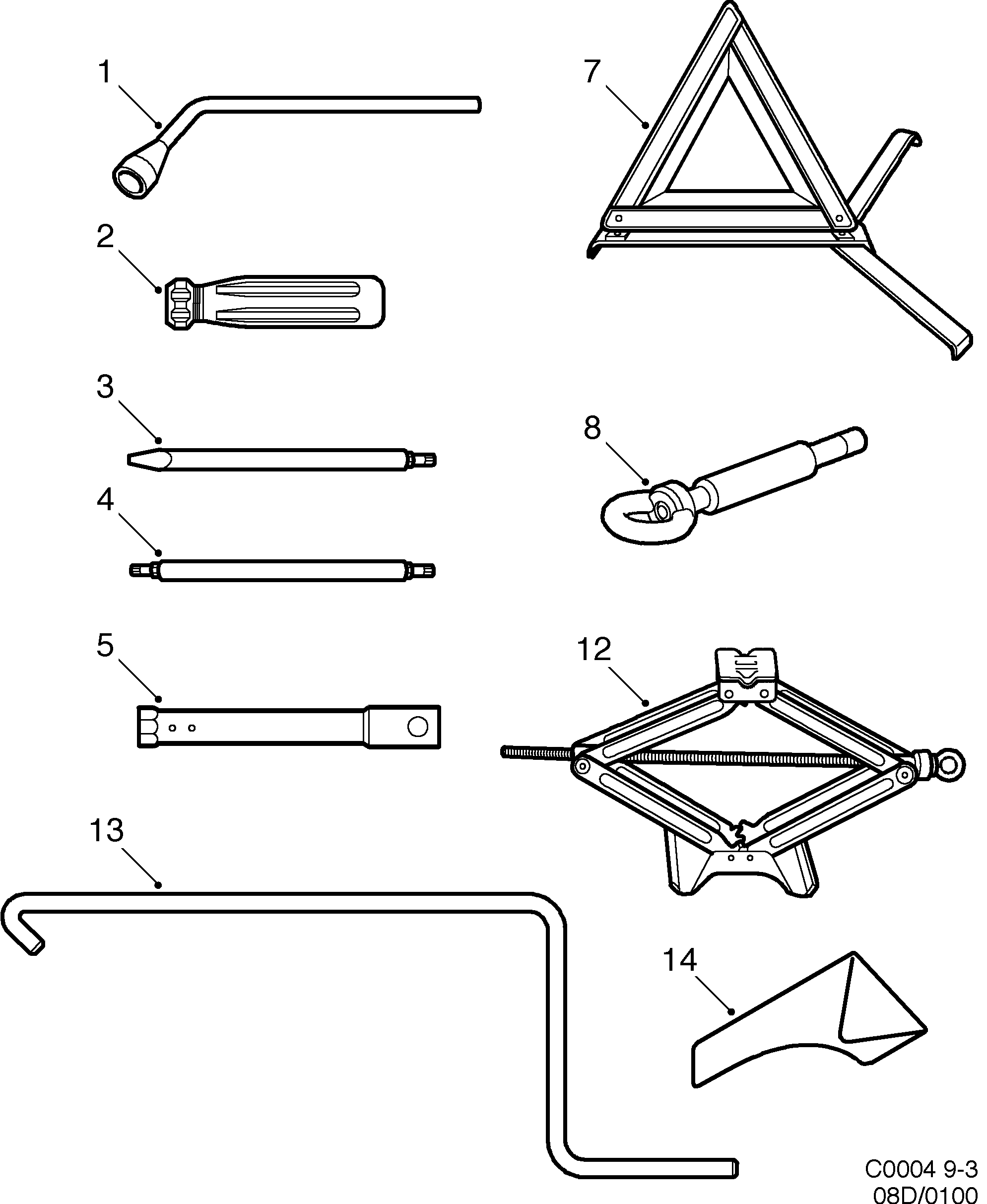 Saab 9-3 (9400) Tool kit diagram