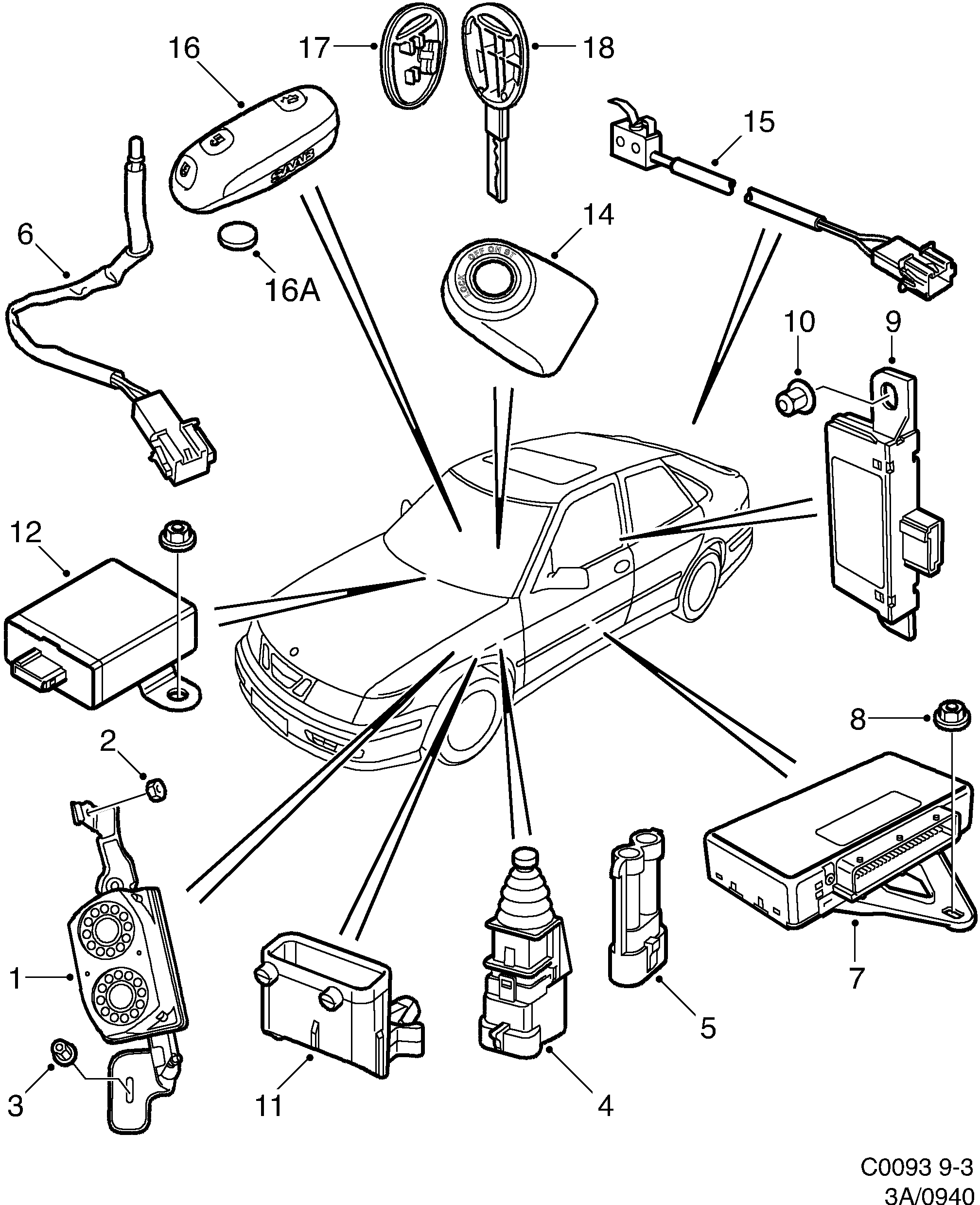 Saab 9-3 (9400) Anti theft system TWICE diagram