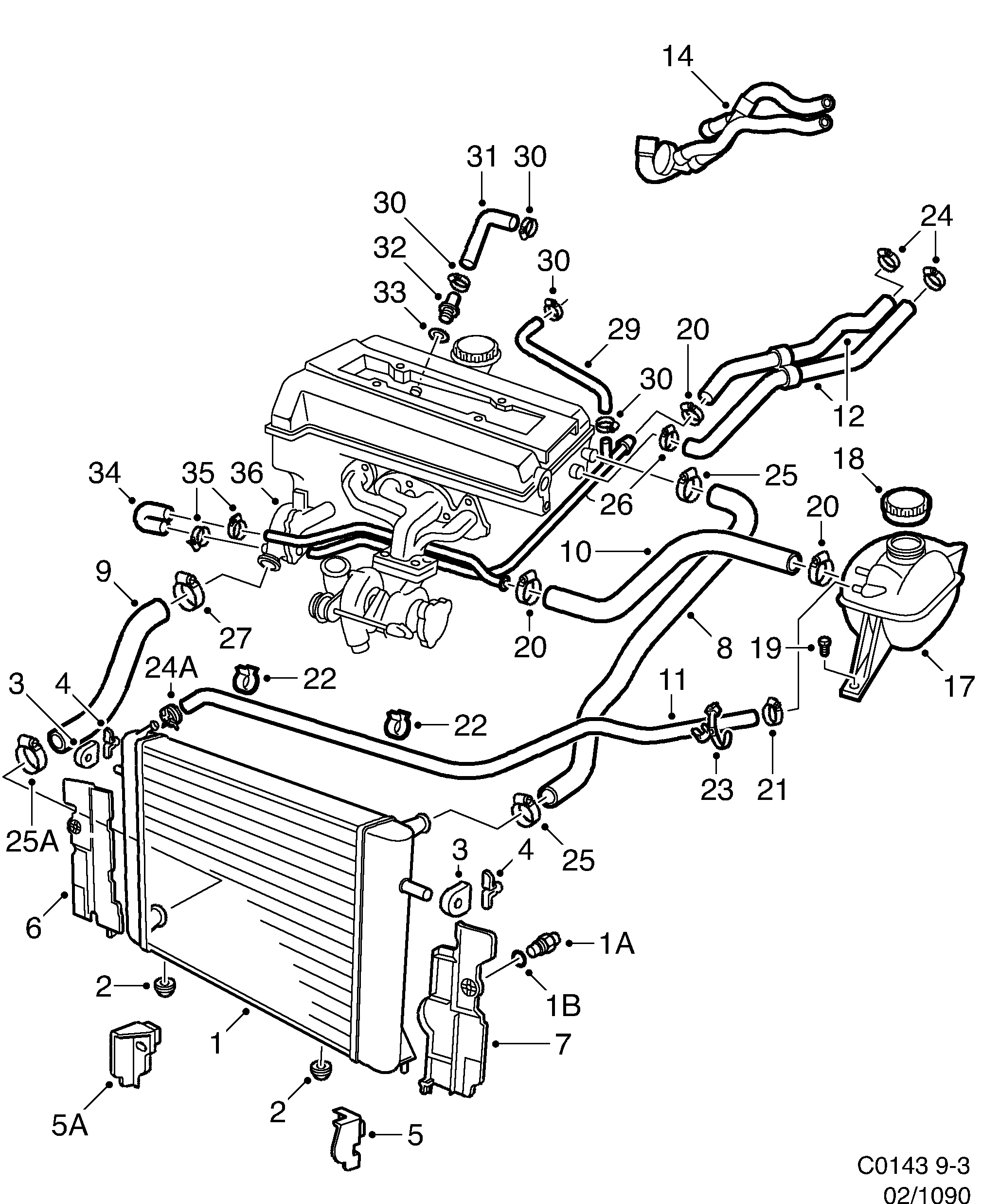 Saab 9-3 (9400) Cooling system diagram