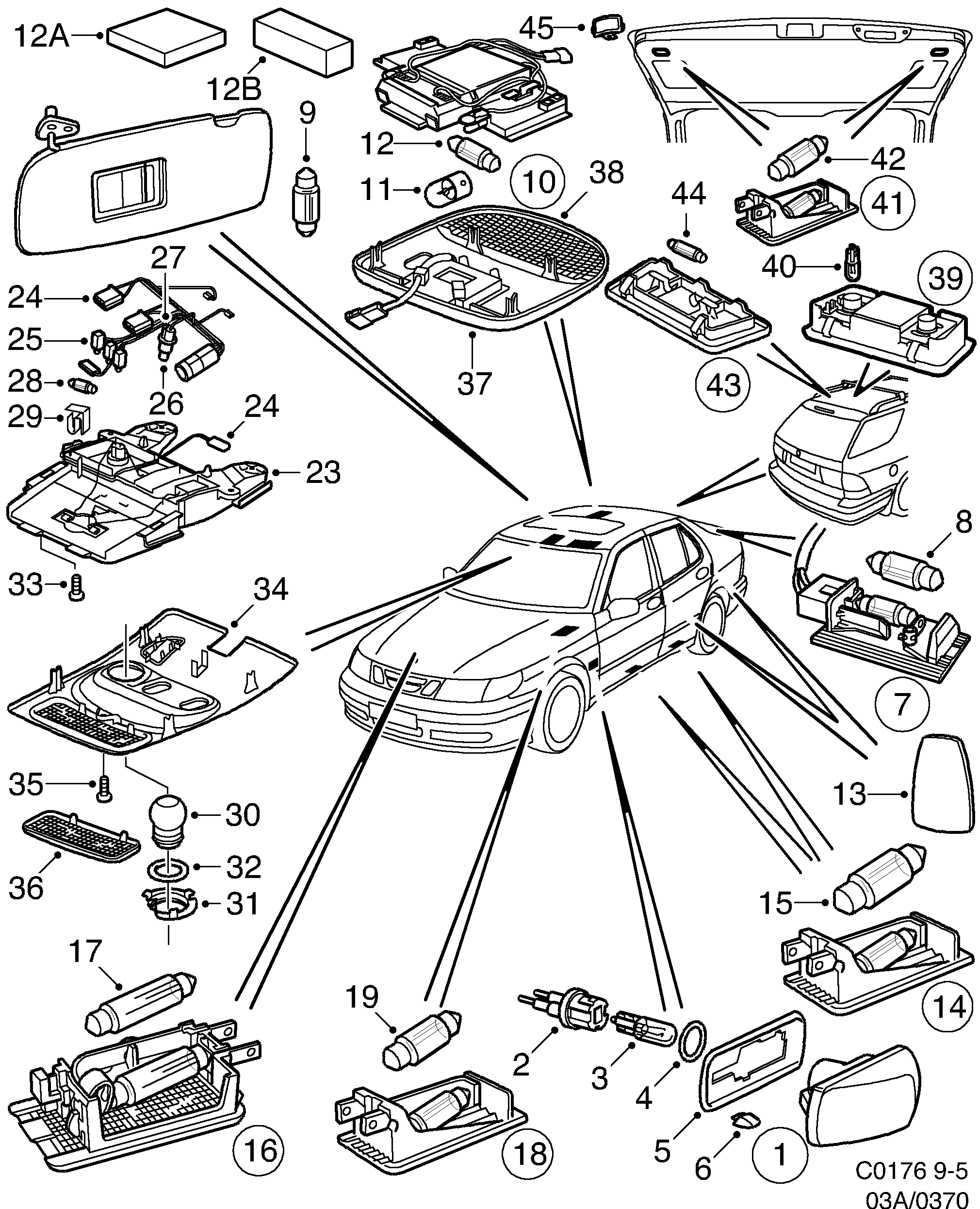Saab 9-5 (9600) Other lights diagram