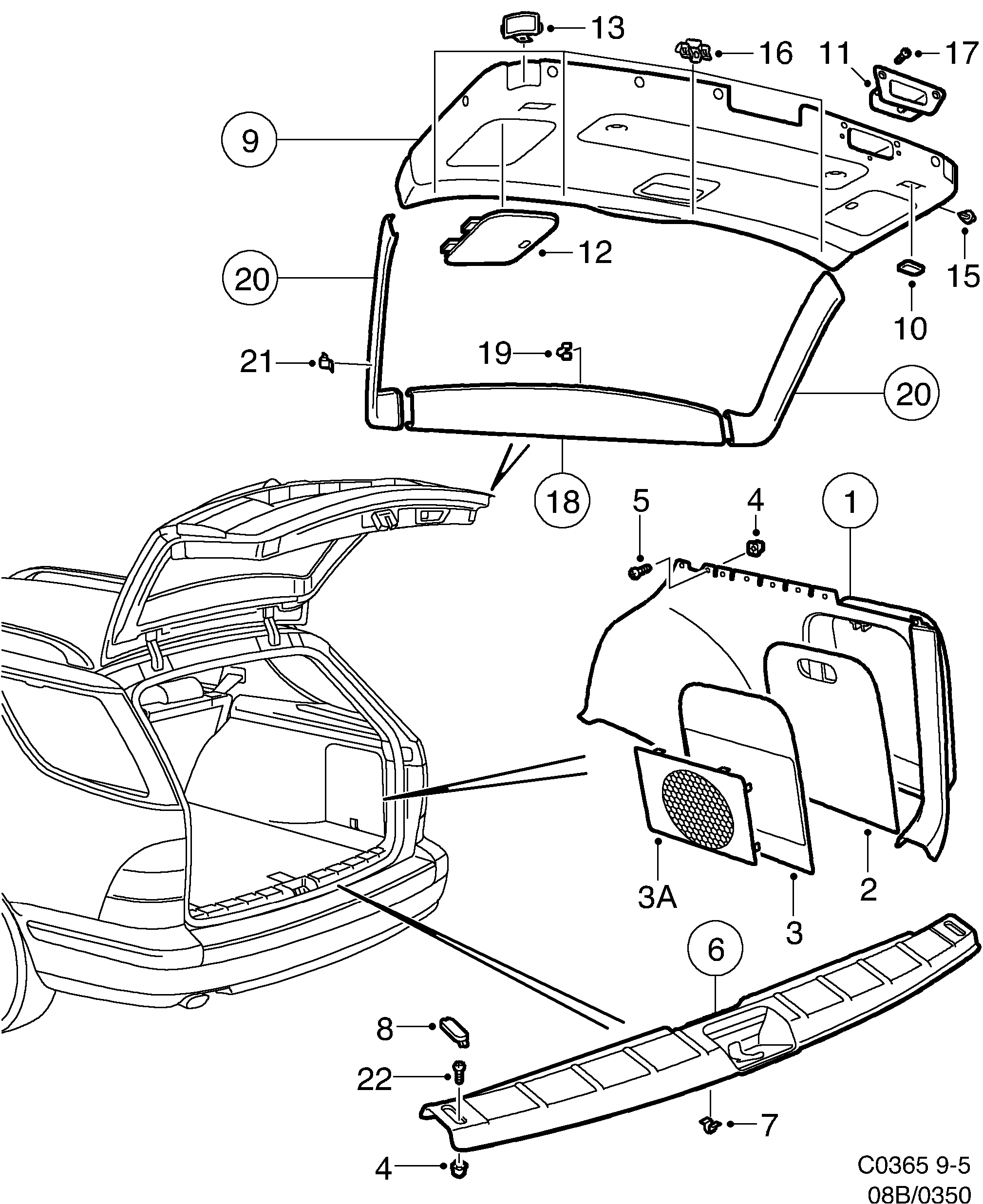 Saab 9-5 (9600) Luggage compartment diagram
