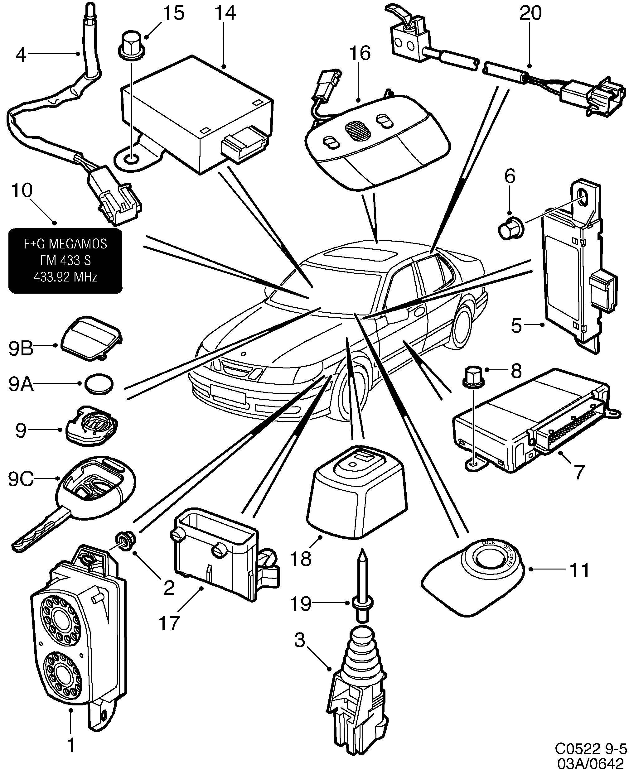 Saab 9-5 (9600) Anti theft system TWICE diagram