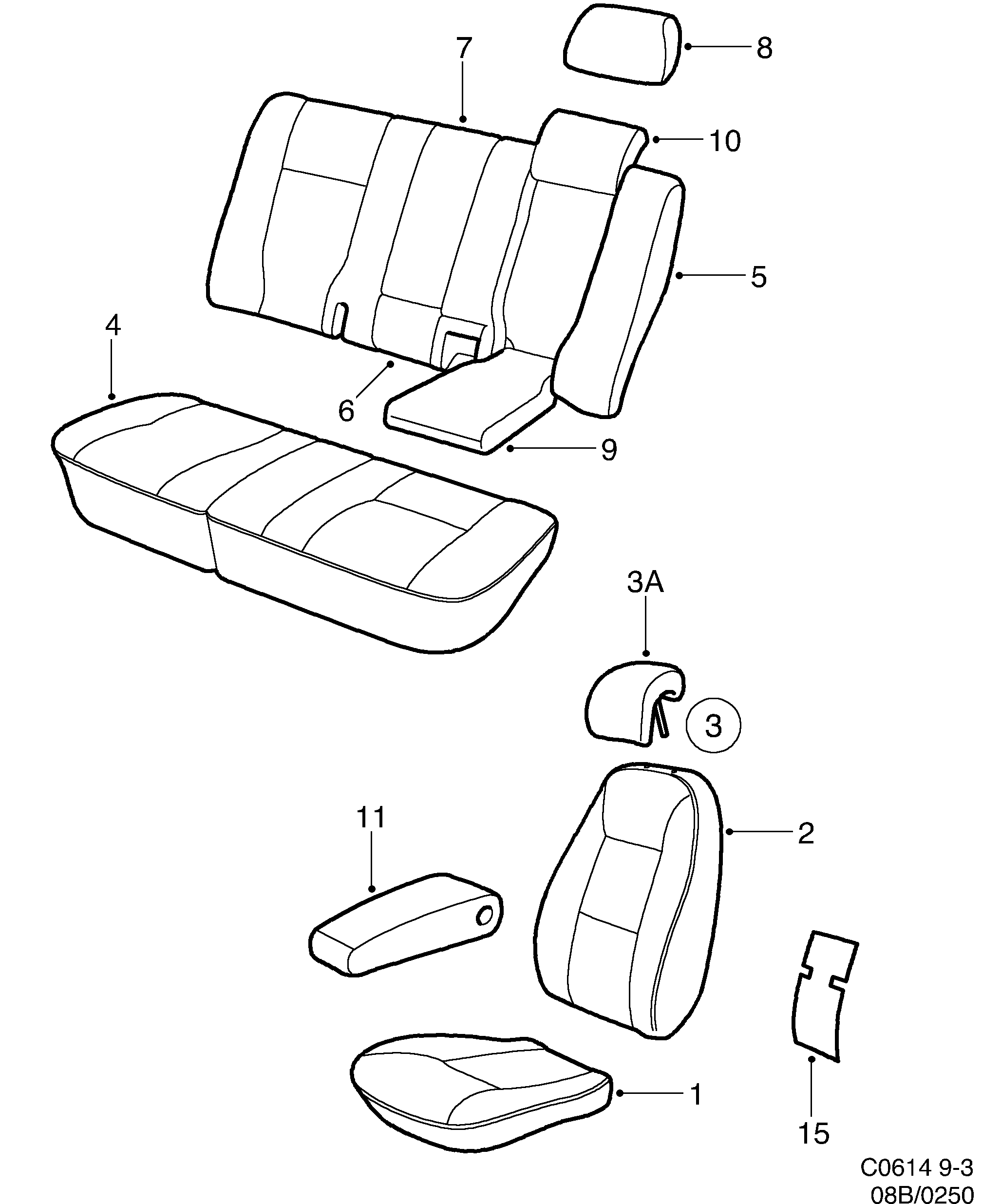 Saab 9-3 (9400) Covers diagram