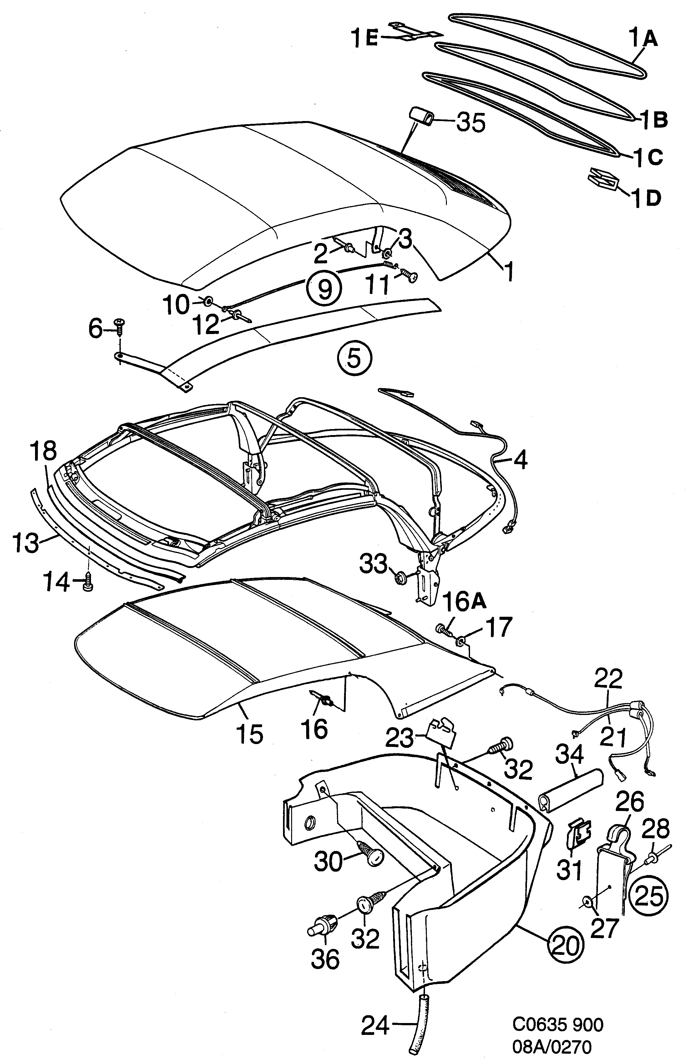 Saab 900 Top cloth diagram