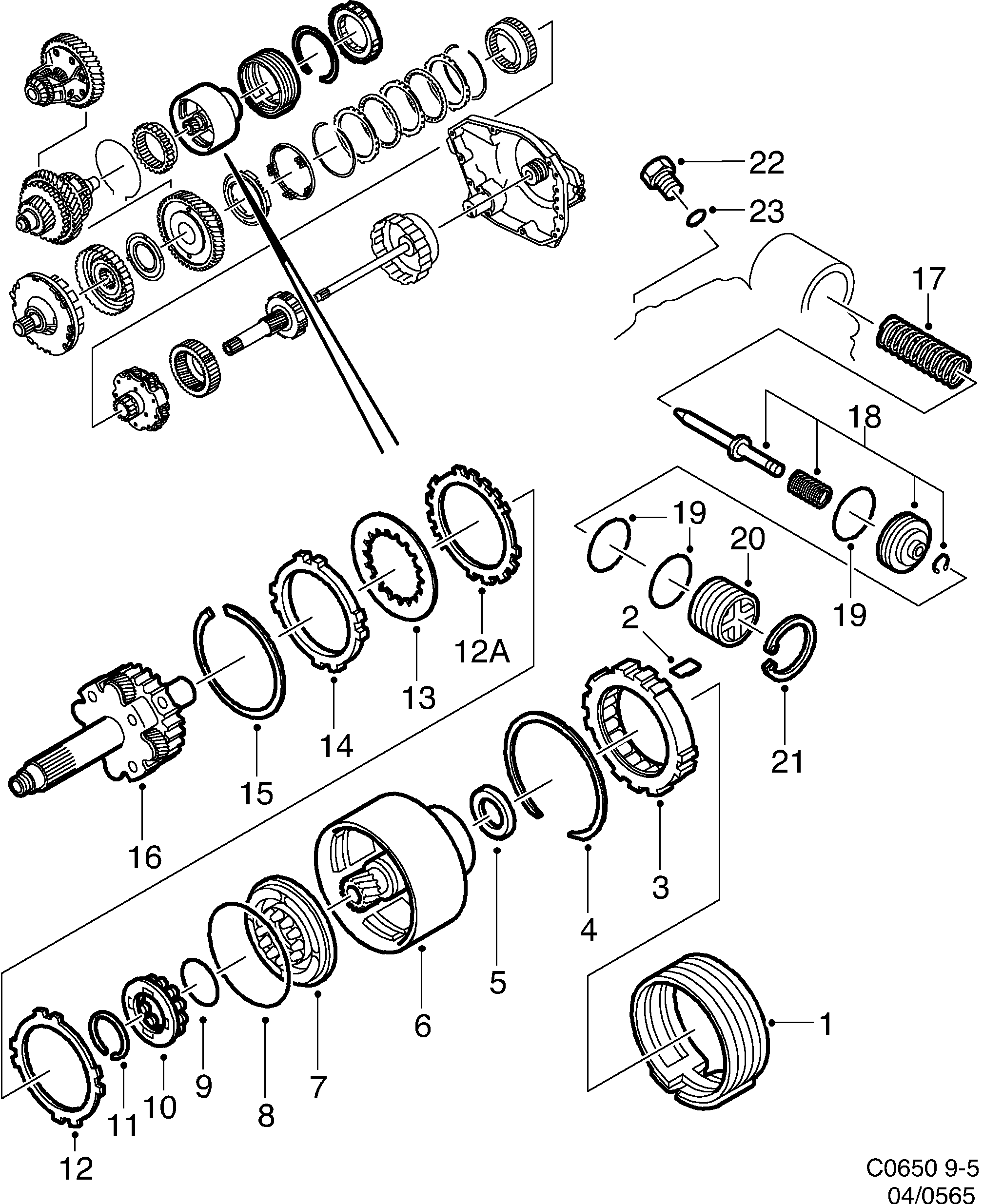 Saab 9-5 (9600) Clutch C3 and freewheel F3 Brake B4 diagram