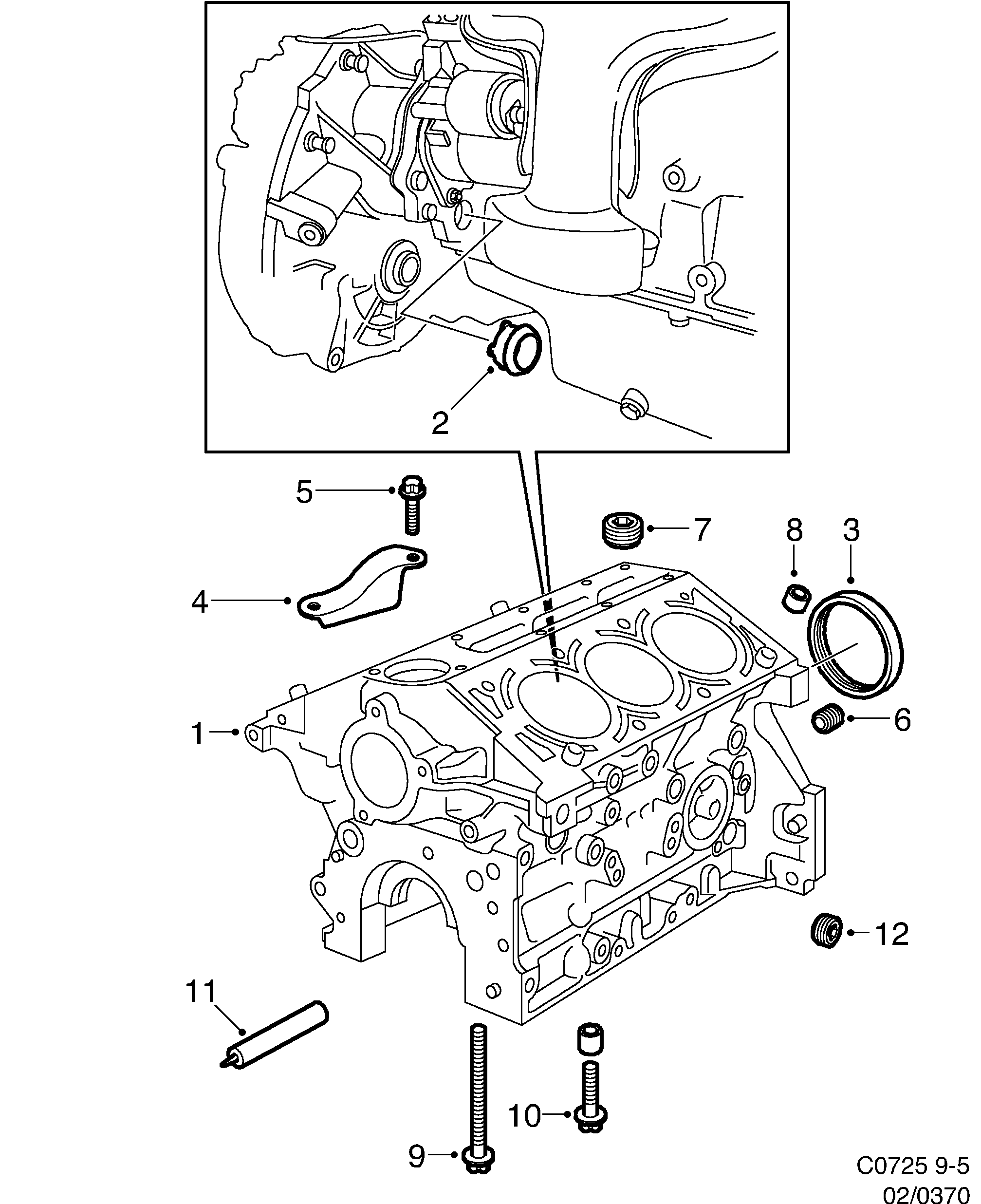 Saab 9-5 (9600) Cylinder block diagram