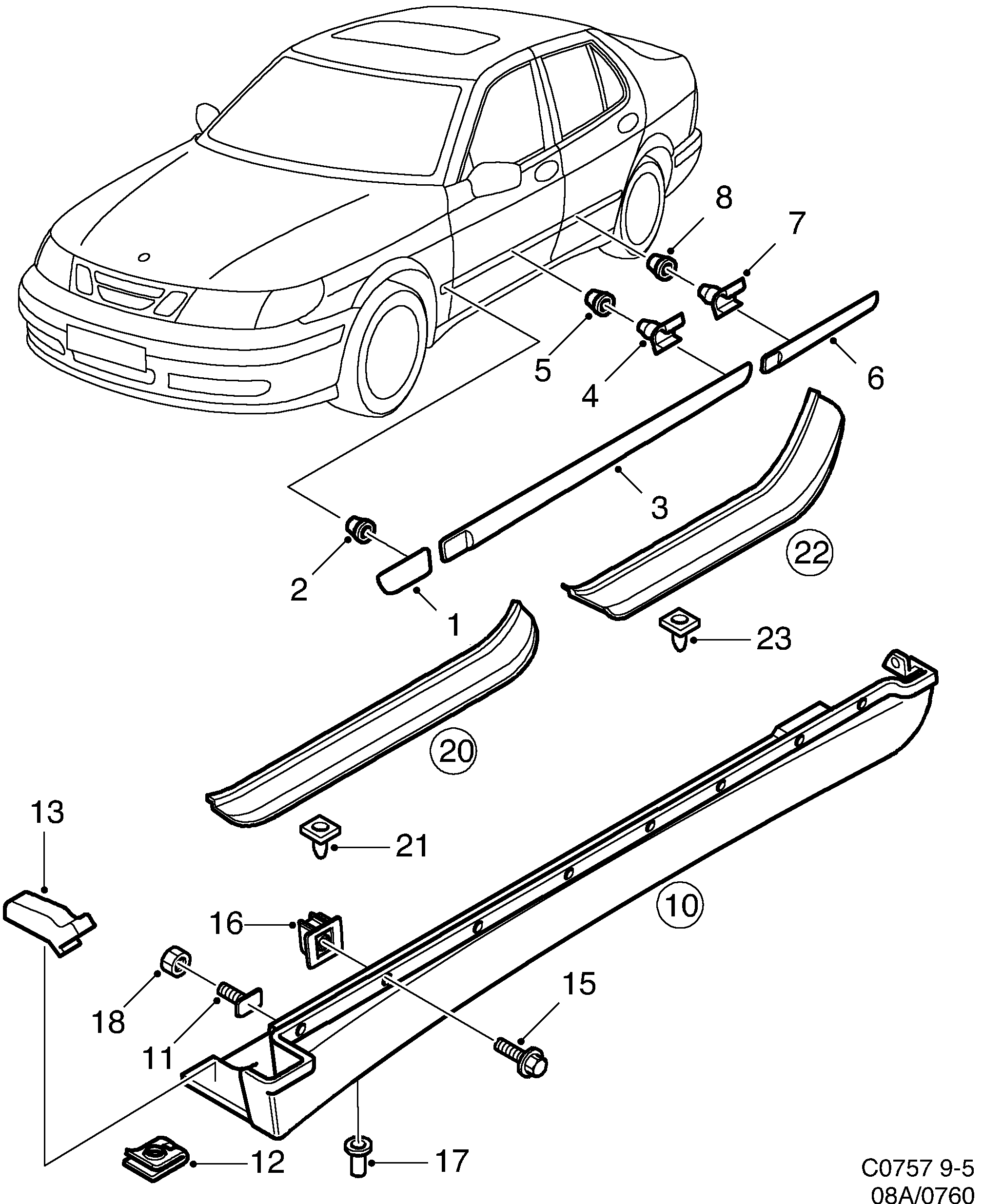 Saab 9-5 (9600) Decor diagram
