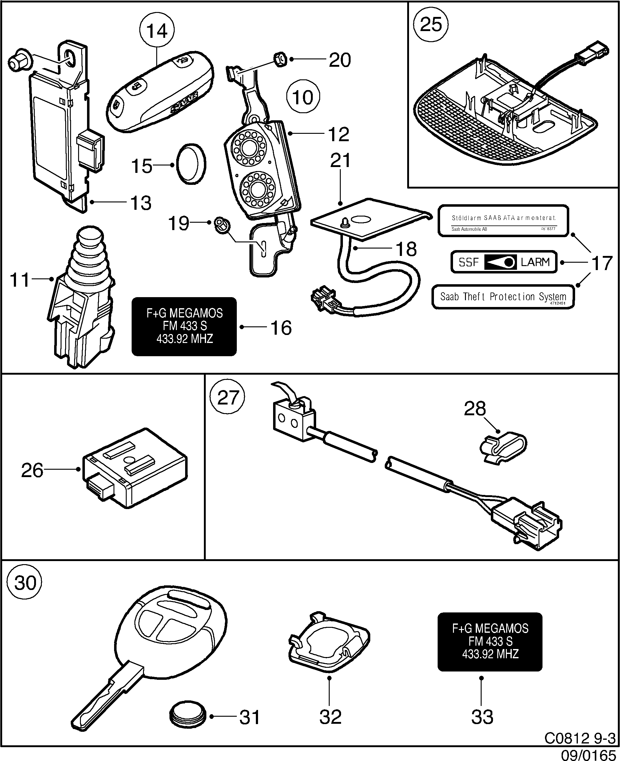 Saab 9-3 (9400) Anti theft system diagram