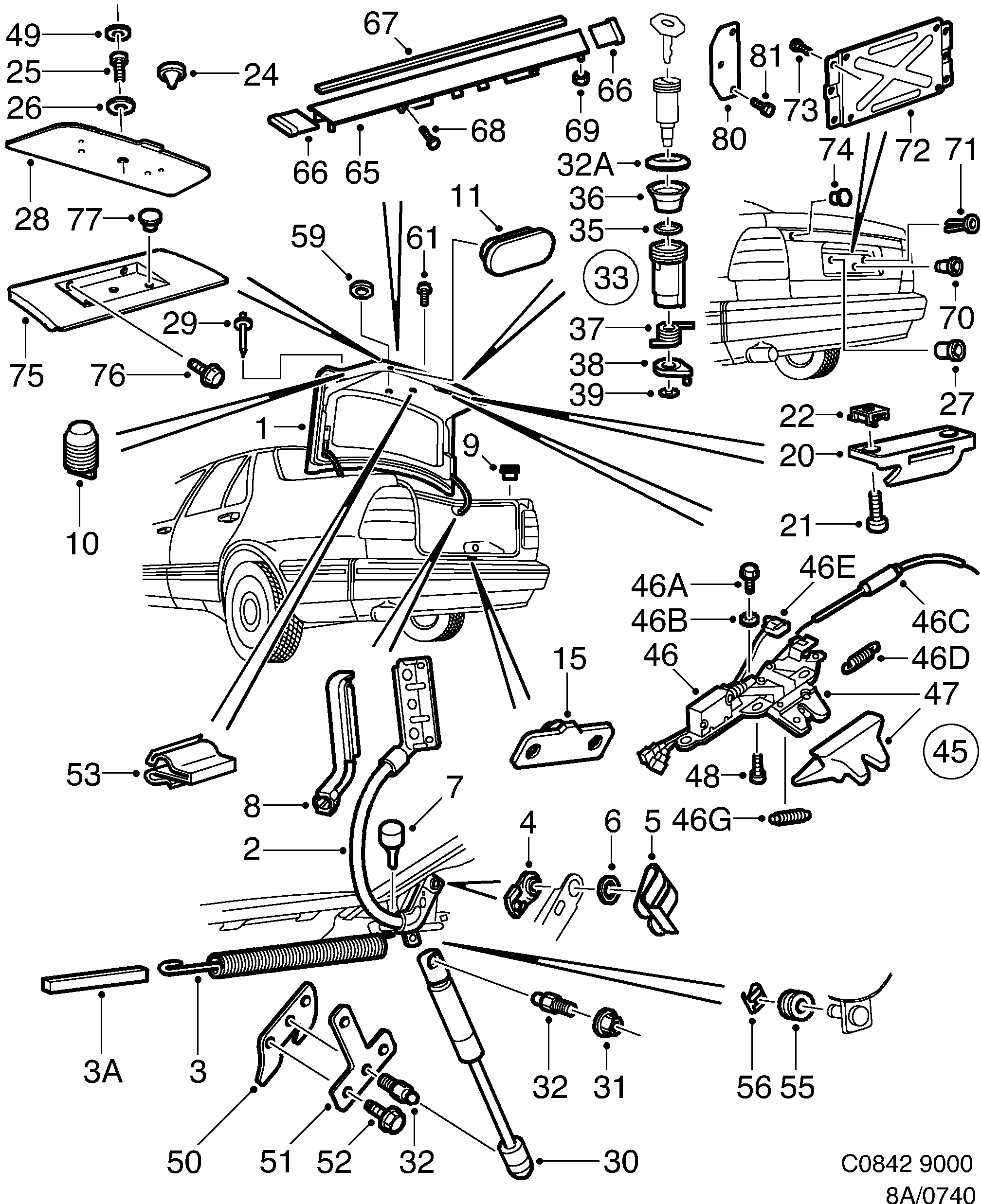 Saab 9000 Trunk lid, hinges, lock diagram
