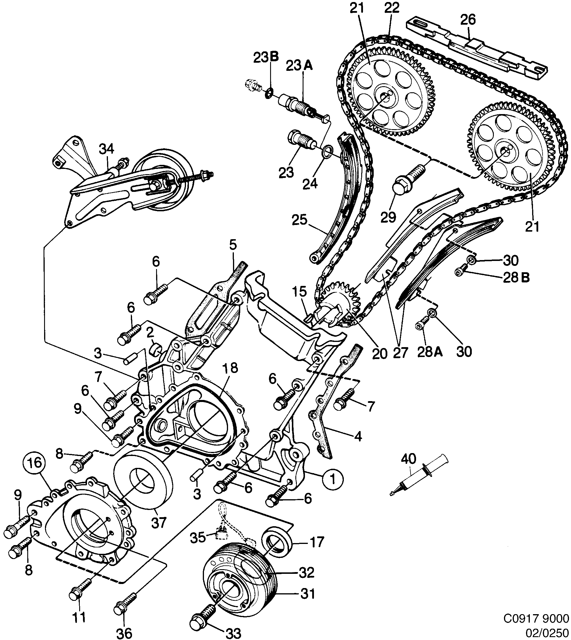 Saab 9000 Transmission diagram