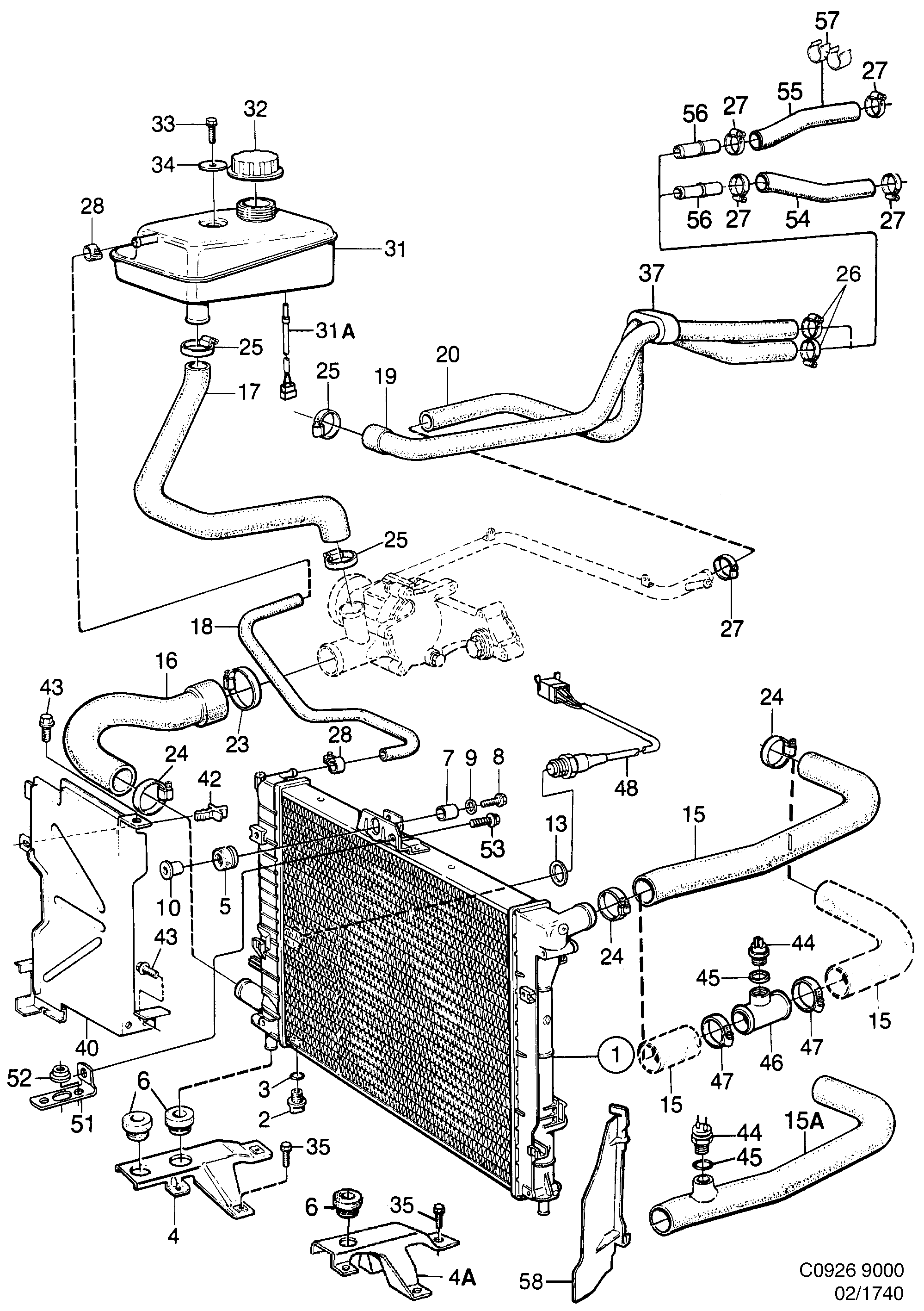 Saab 9000 Cooling system diagram