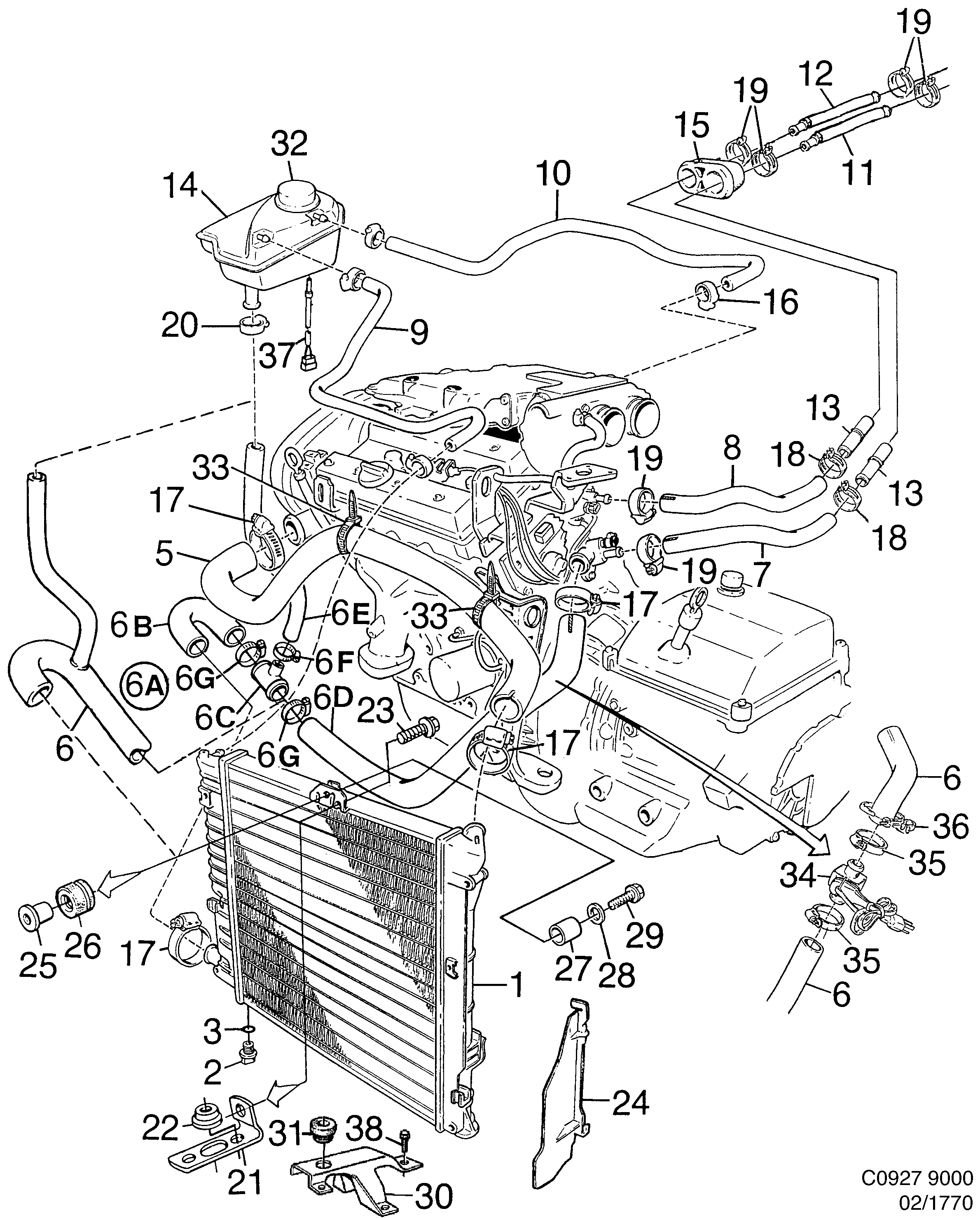 Saab 9000 Cooling system diagram