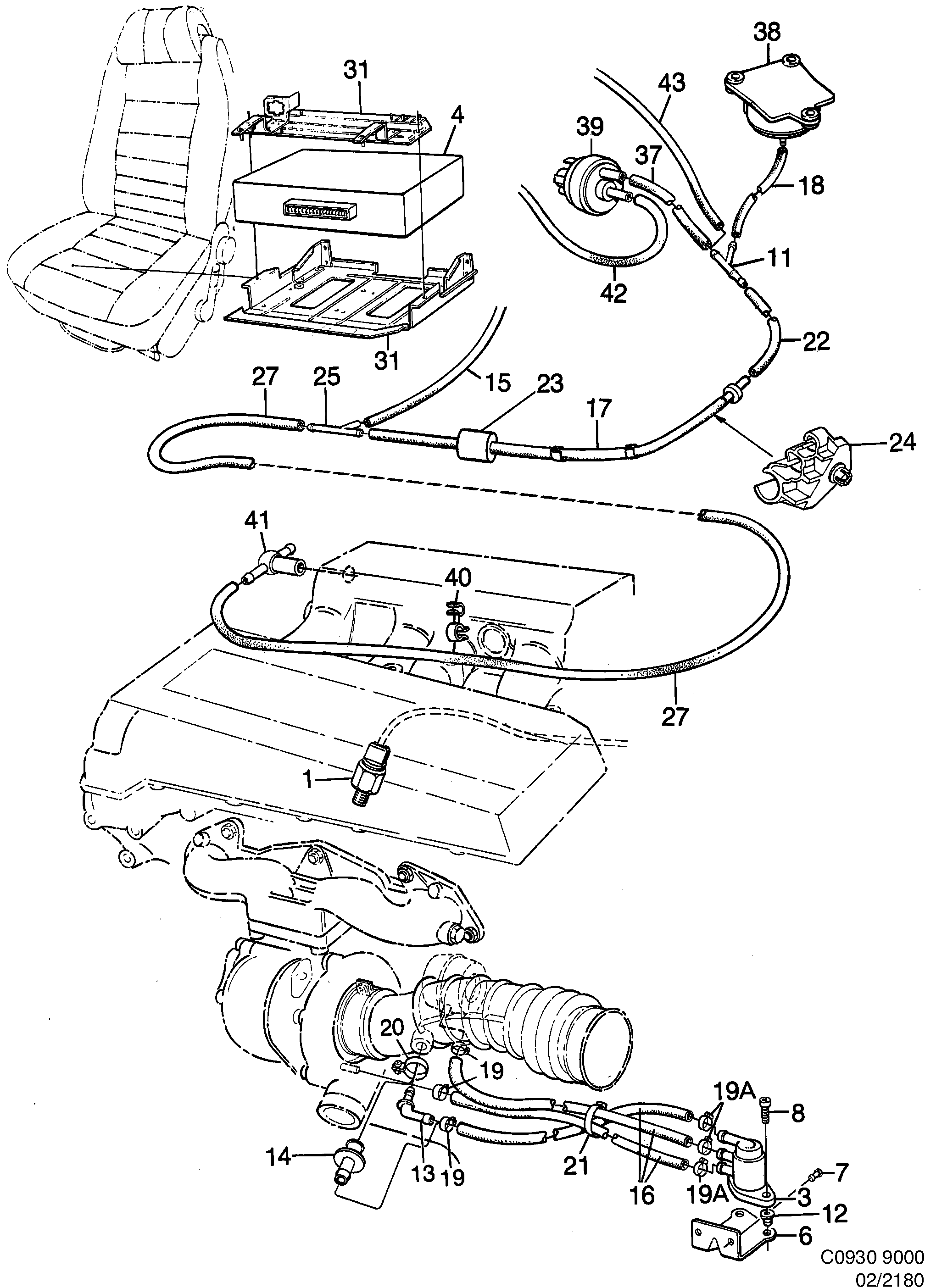Saab 9000 APC system diagram