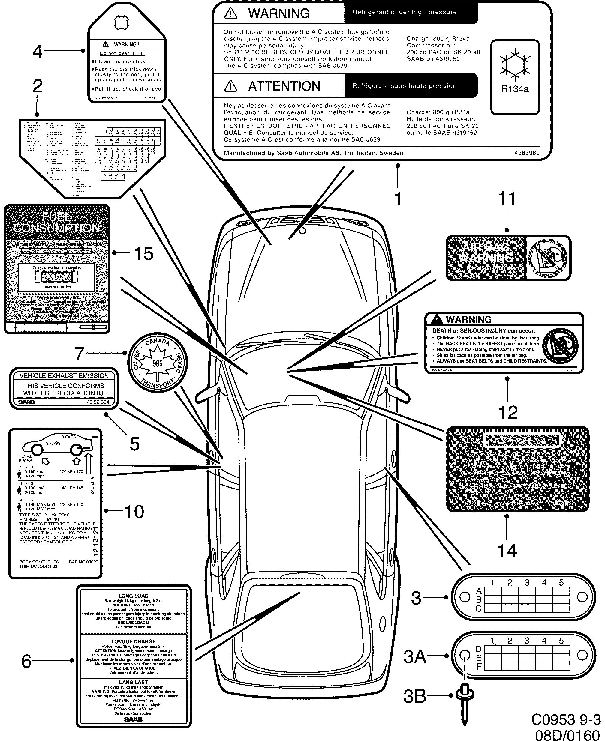 Saab 9-3 (9400) Labels Part 2 diagram