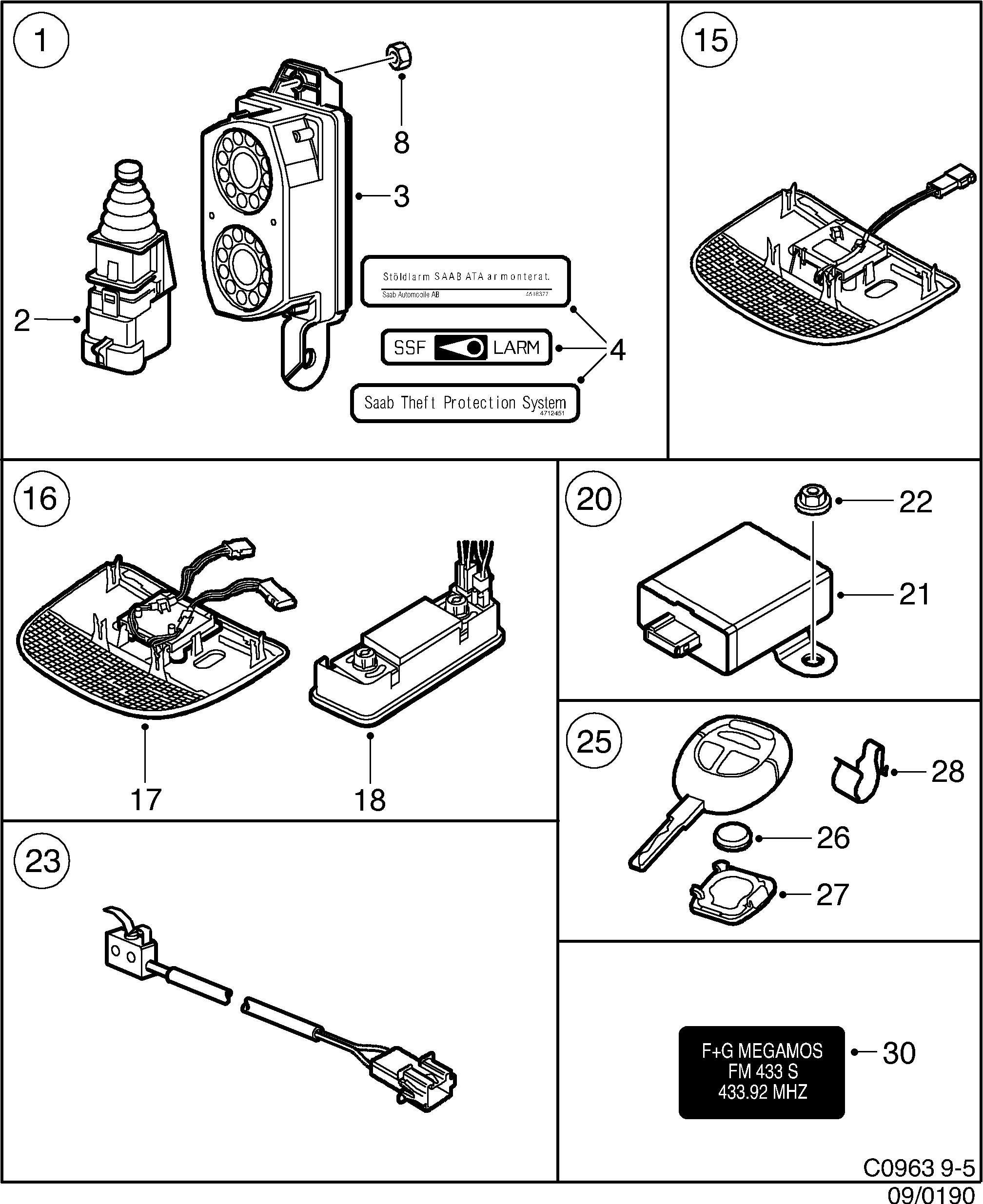 Saab 9-5 (9600) Anti theft system diagram
