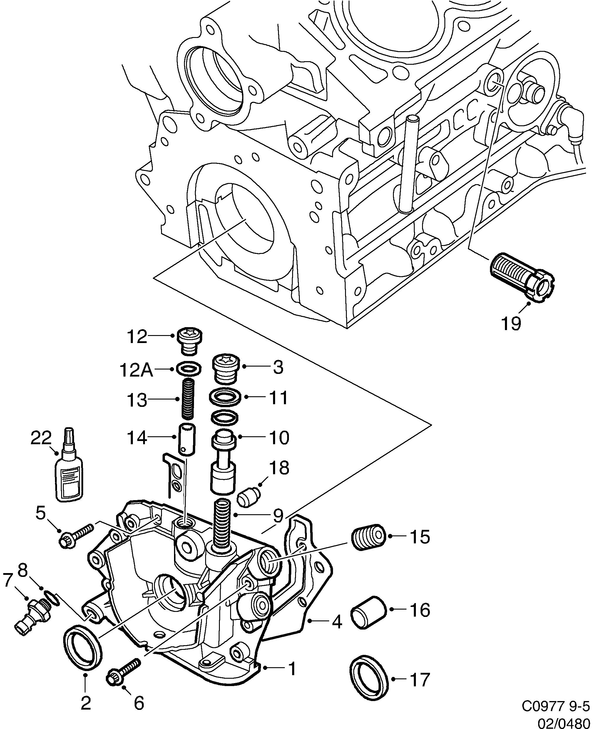Saab 9-5 (9600) Oil pump diagram
