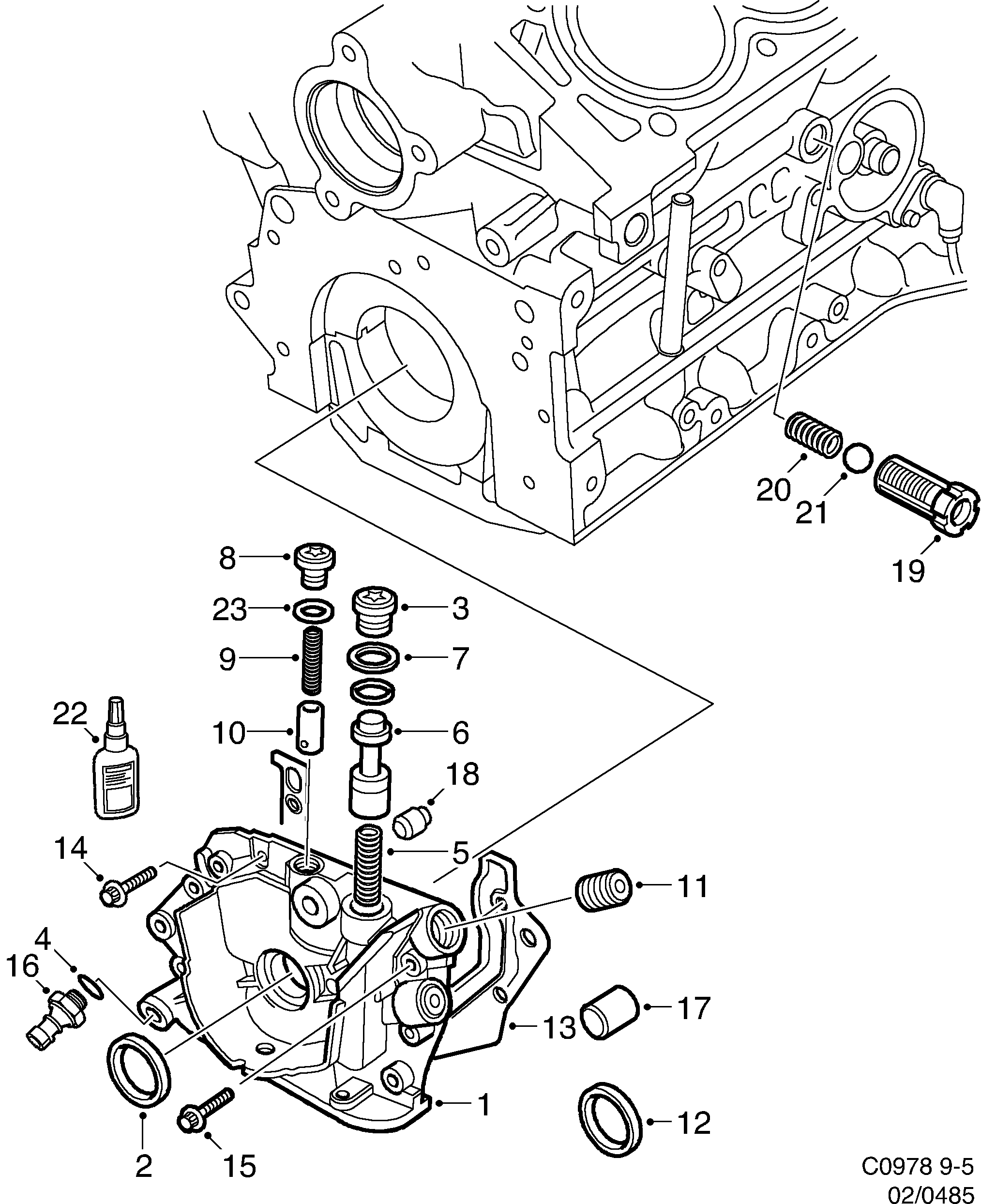 Saab 9-5 (9600) Oil pump diagram