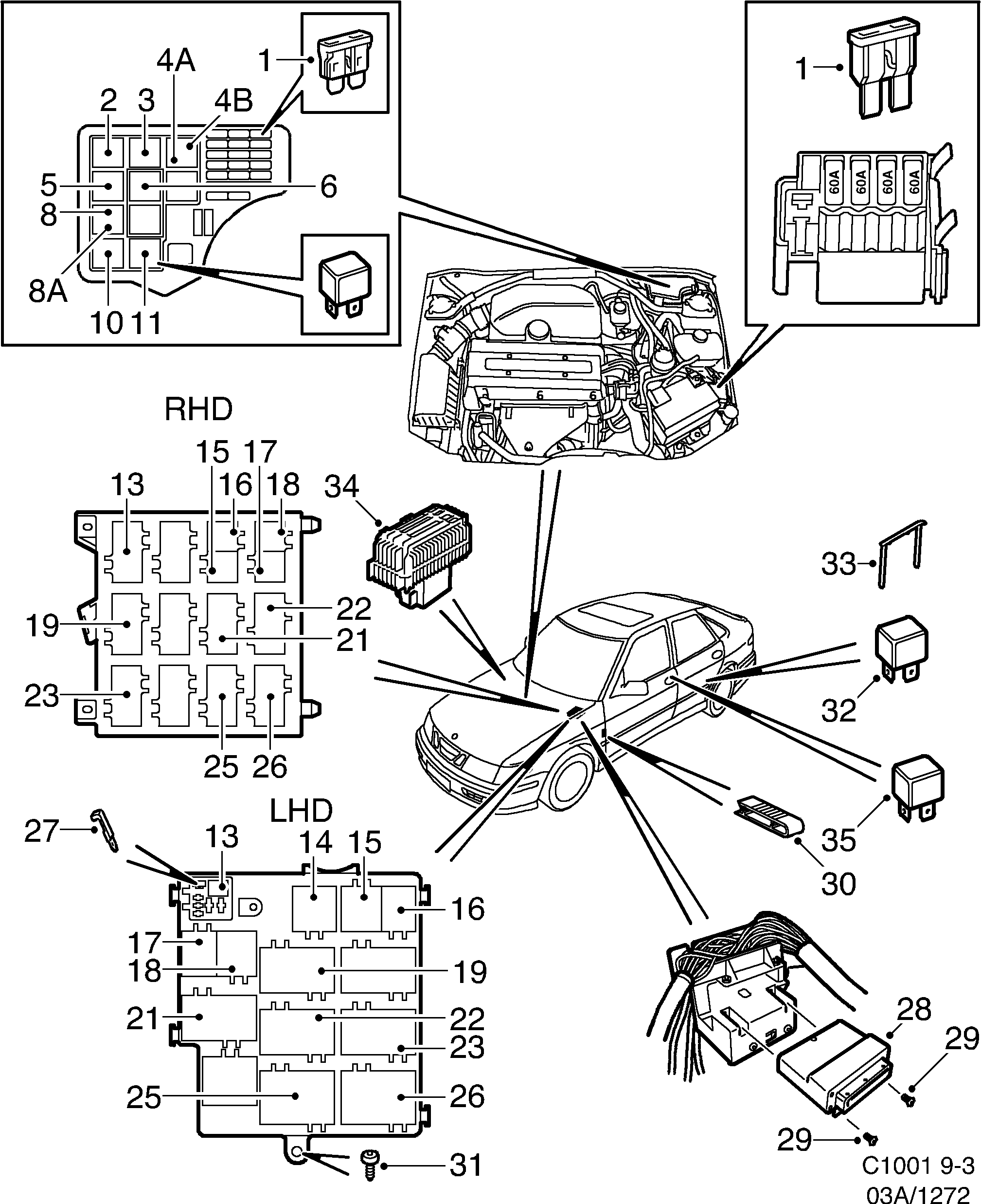 Saab 9-3 (9400) Relays and fuses DICE diagram