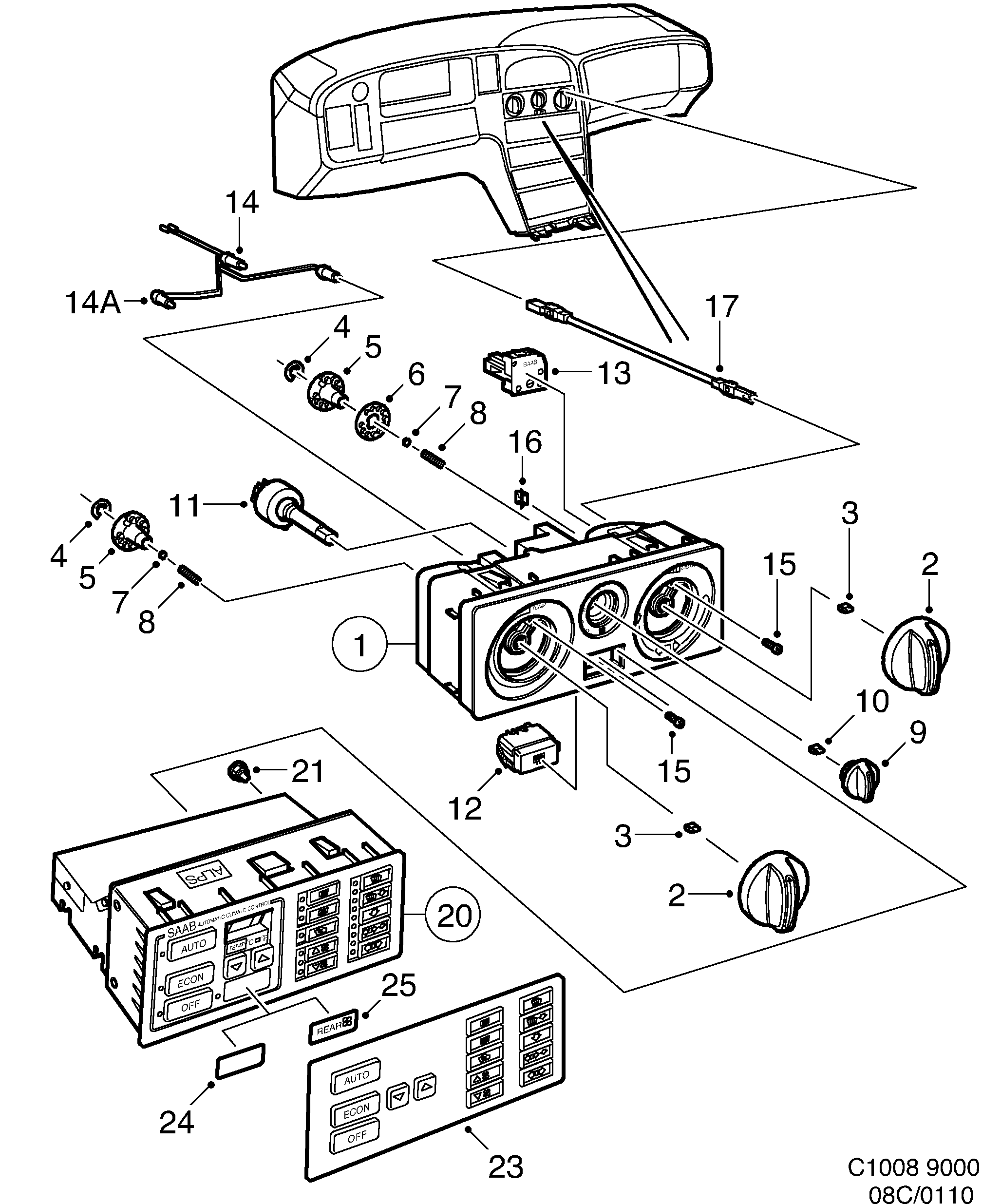 Saab 9000 Control panel diagram
