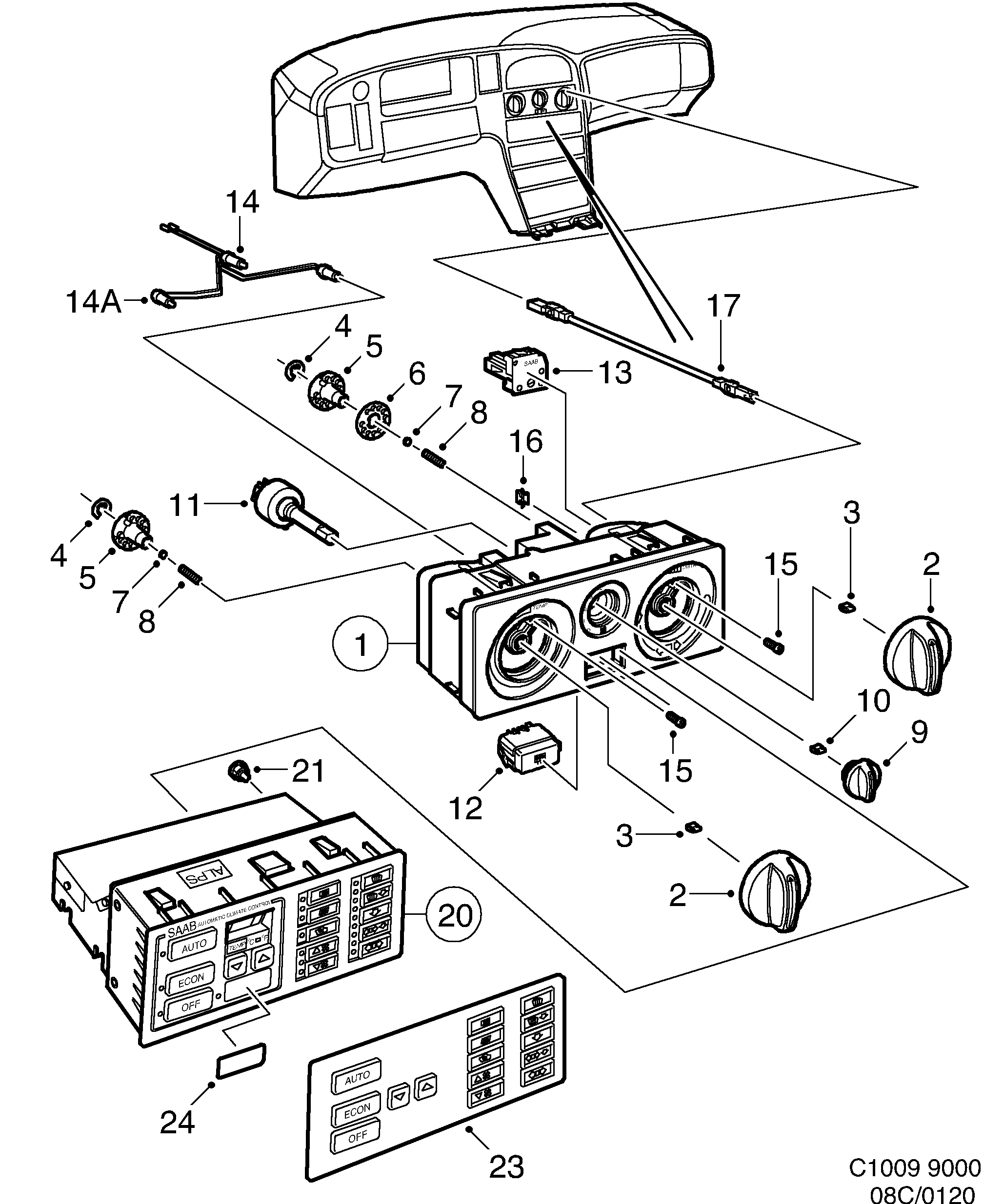 Saab 9000 Control panel diagram