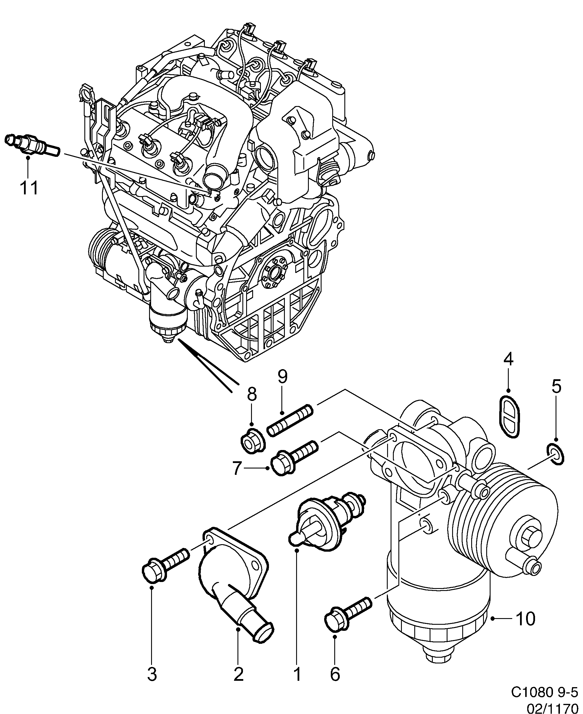 Saab 9-5 (9600) Thermostat diagram