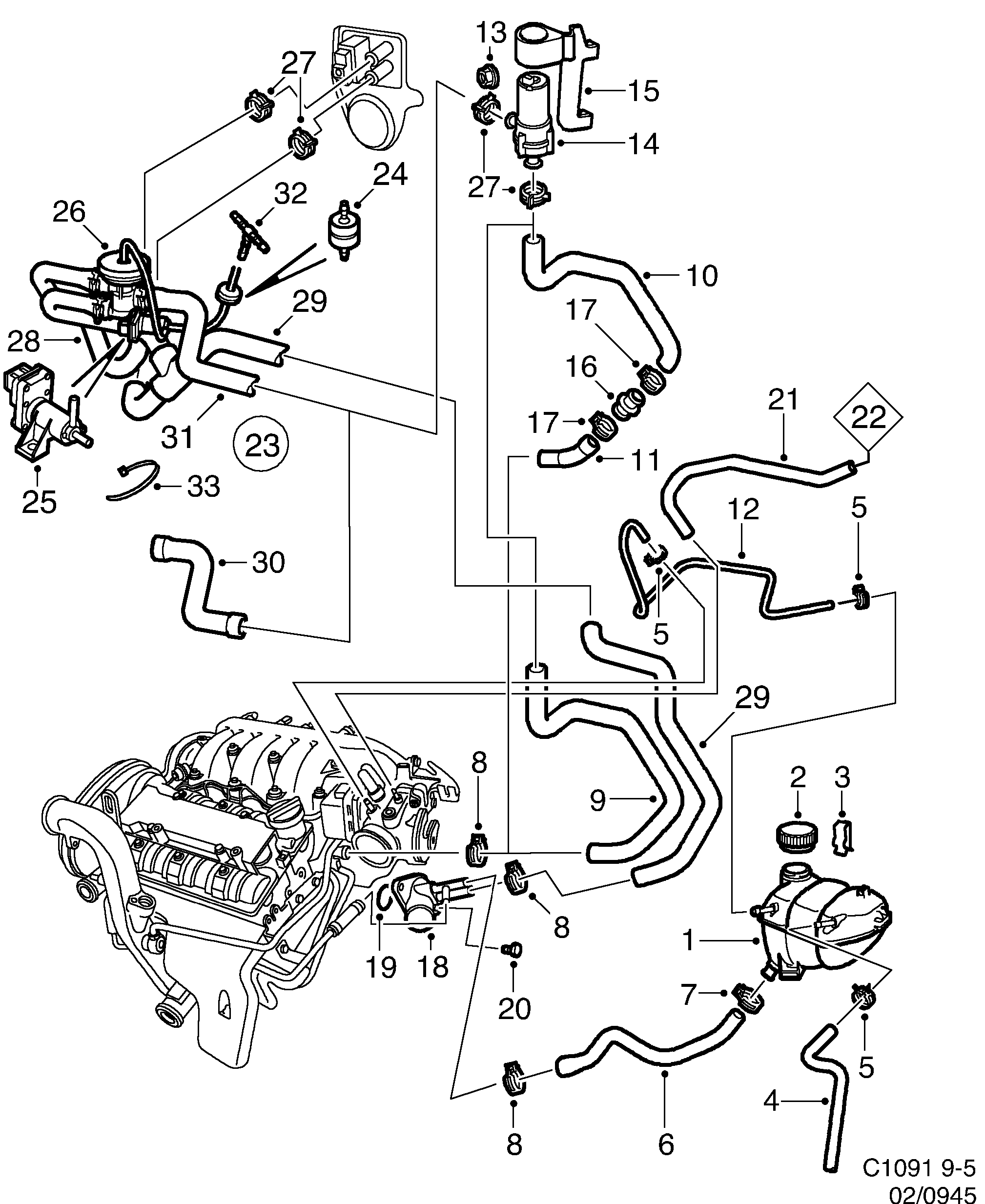 Saab 9-5 (9600) Expansion tank diagram