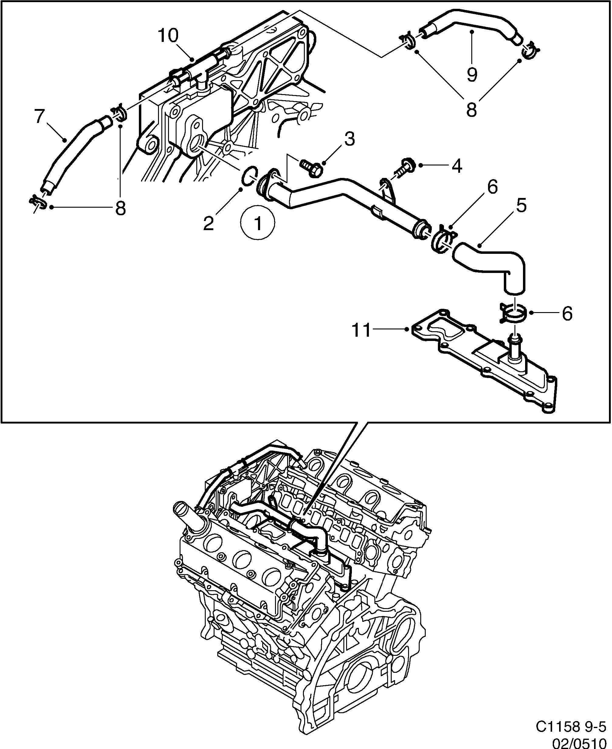 Saab 9-5 (9600) Crank case ventilation diagram