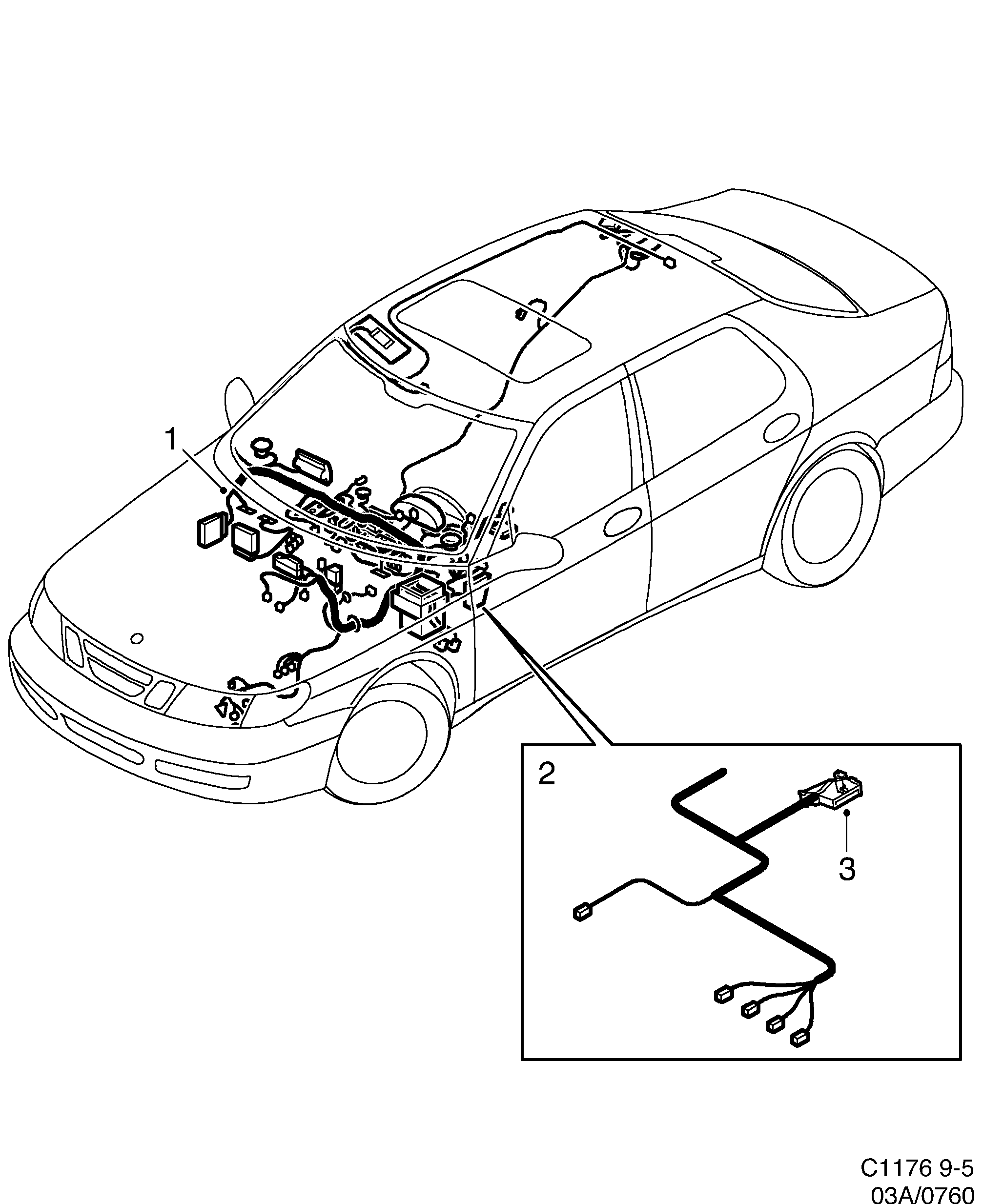 Saab 9-5 (9600) Instrument panel diagram