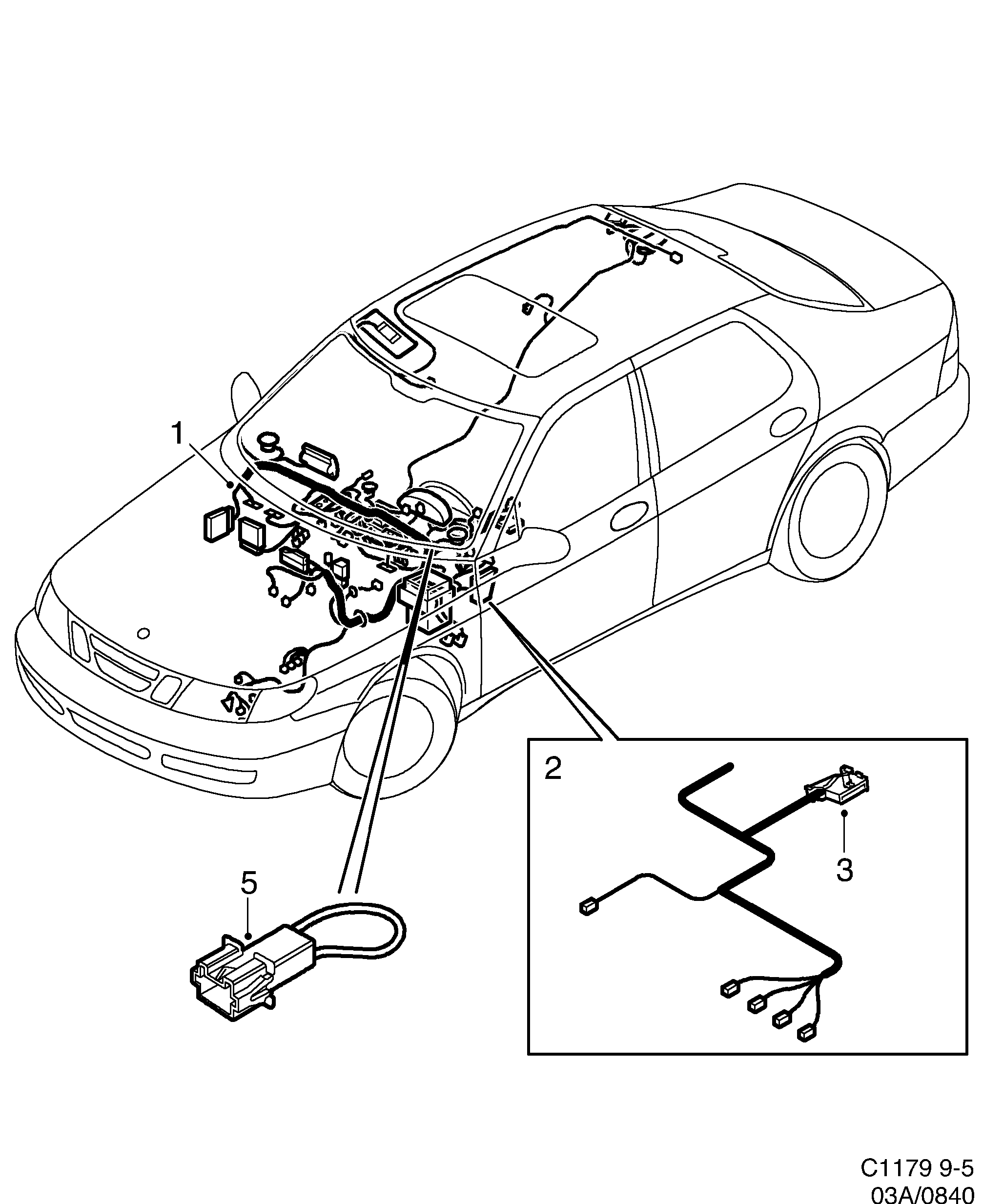 Saab 9-5 (9600) Instrument panel diagram