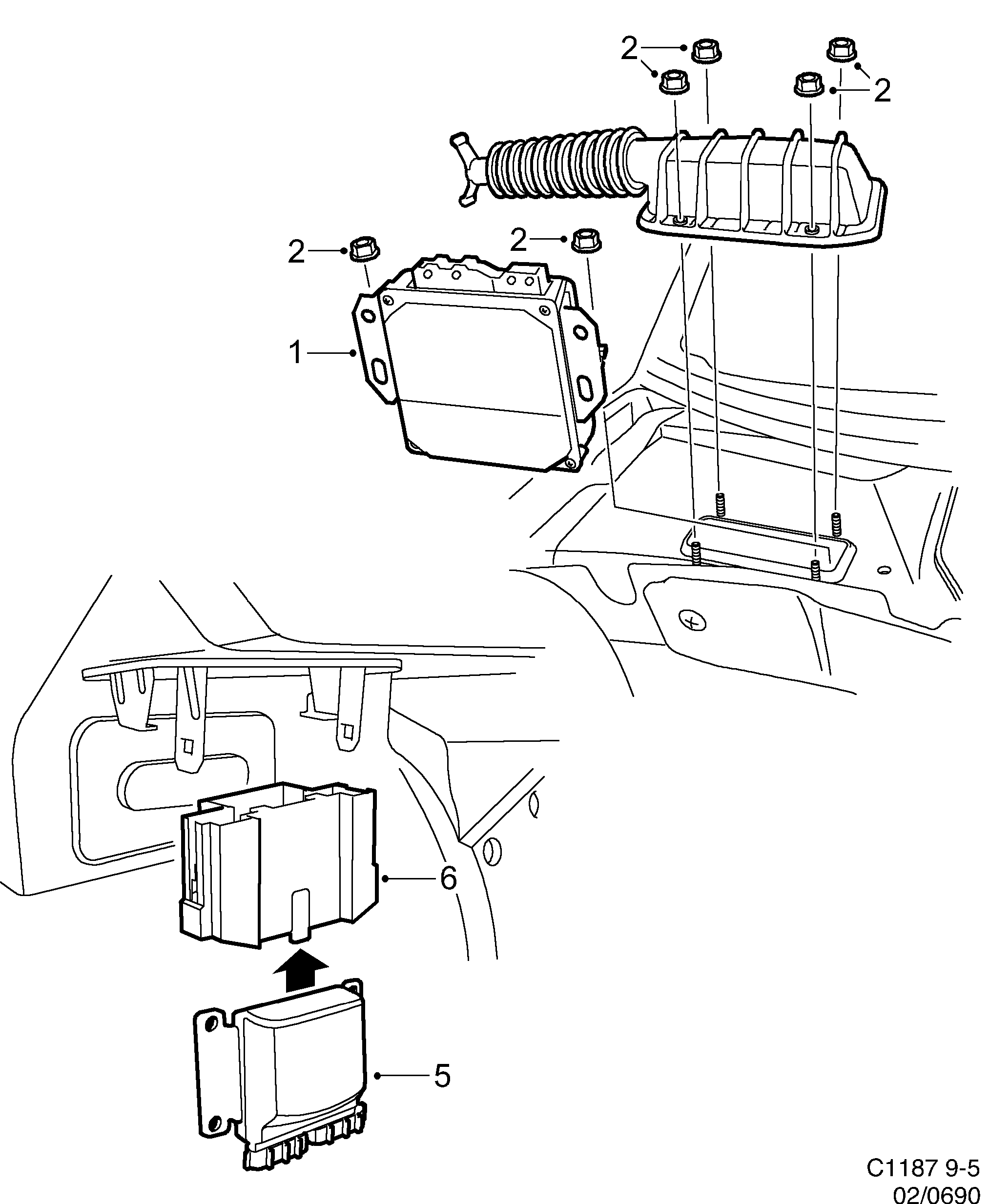 Saab 9-5 (9600) Control device diagram