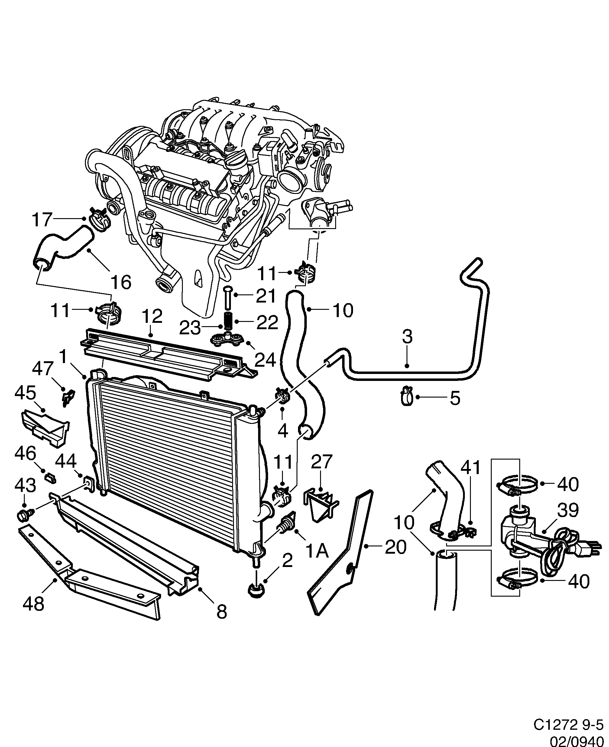 Saab 9-5 (9600) Radiator diagram