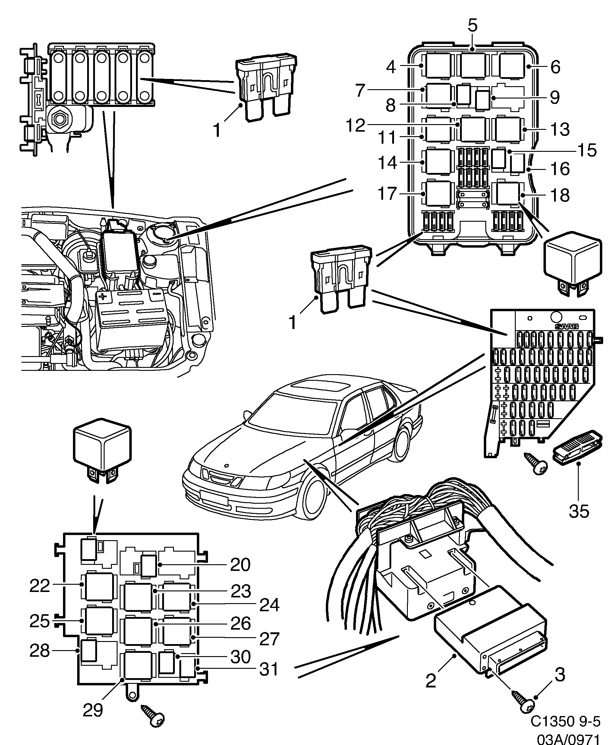 Saab 9-5 (9600) Relays and fuses DICE diagram