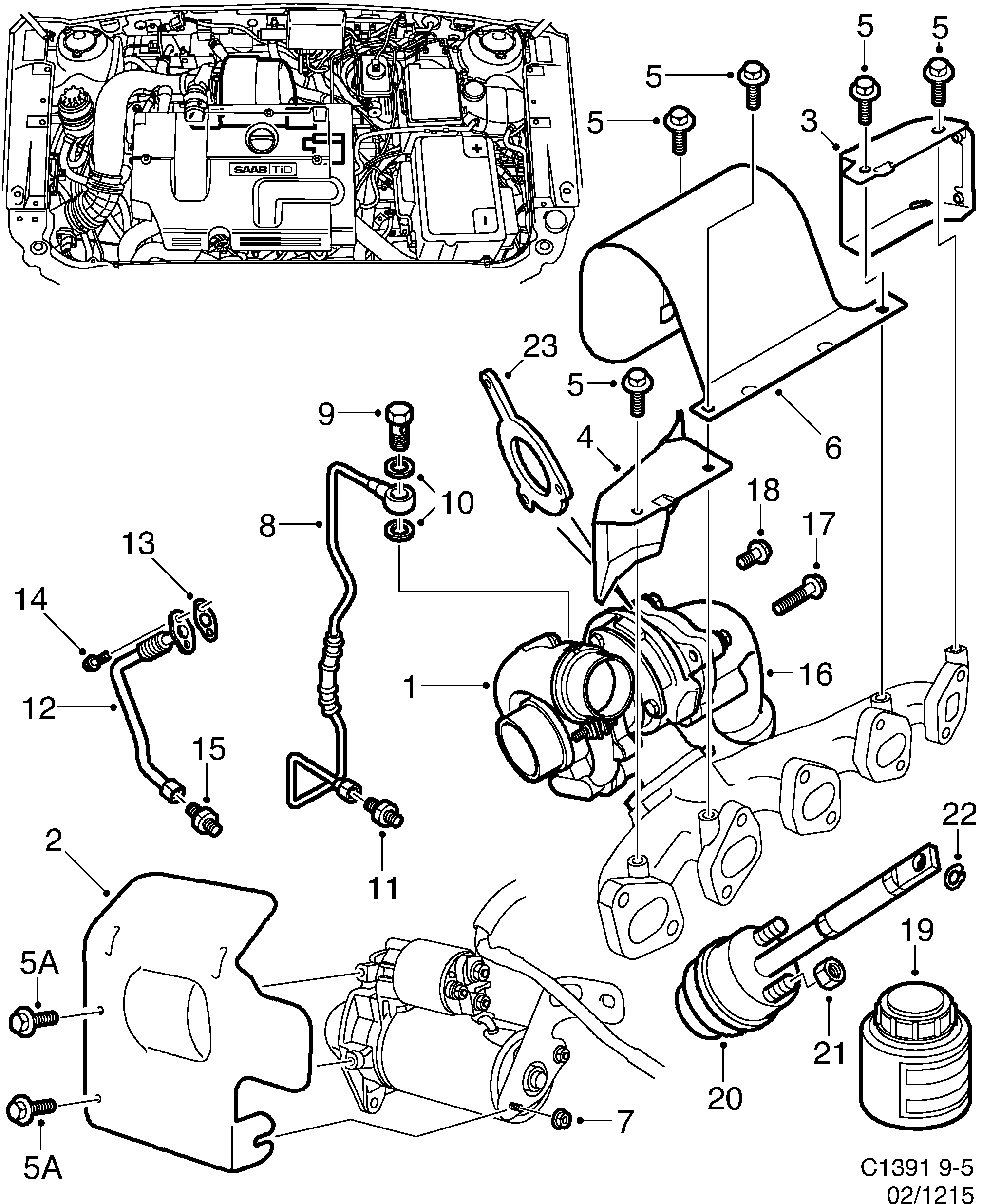 Saab 9-5 (9600) Turbocharger diagram