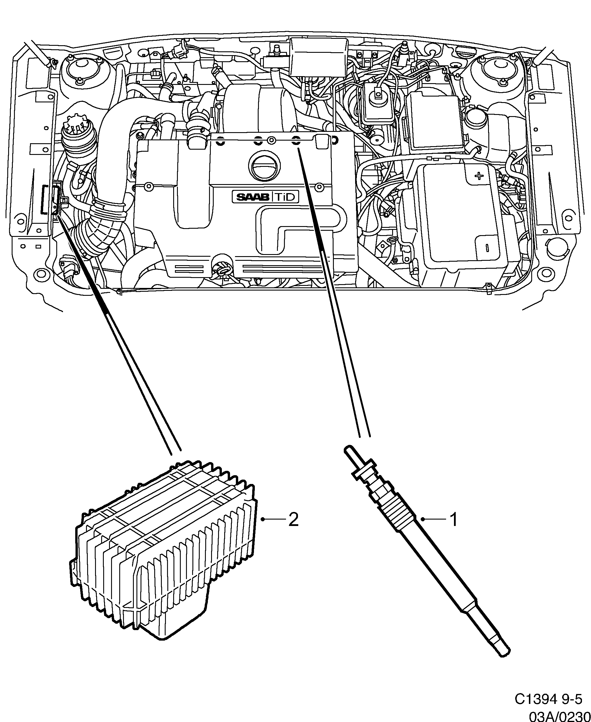Saab 9-5 (9600) Glow plug diagram