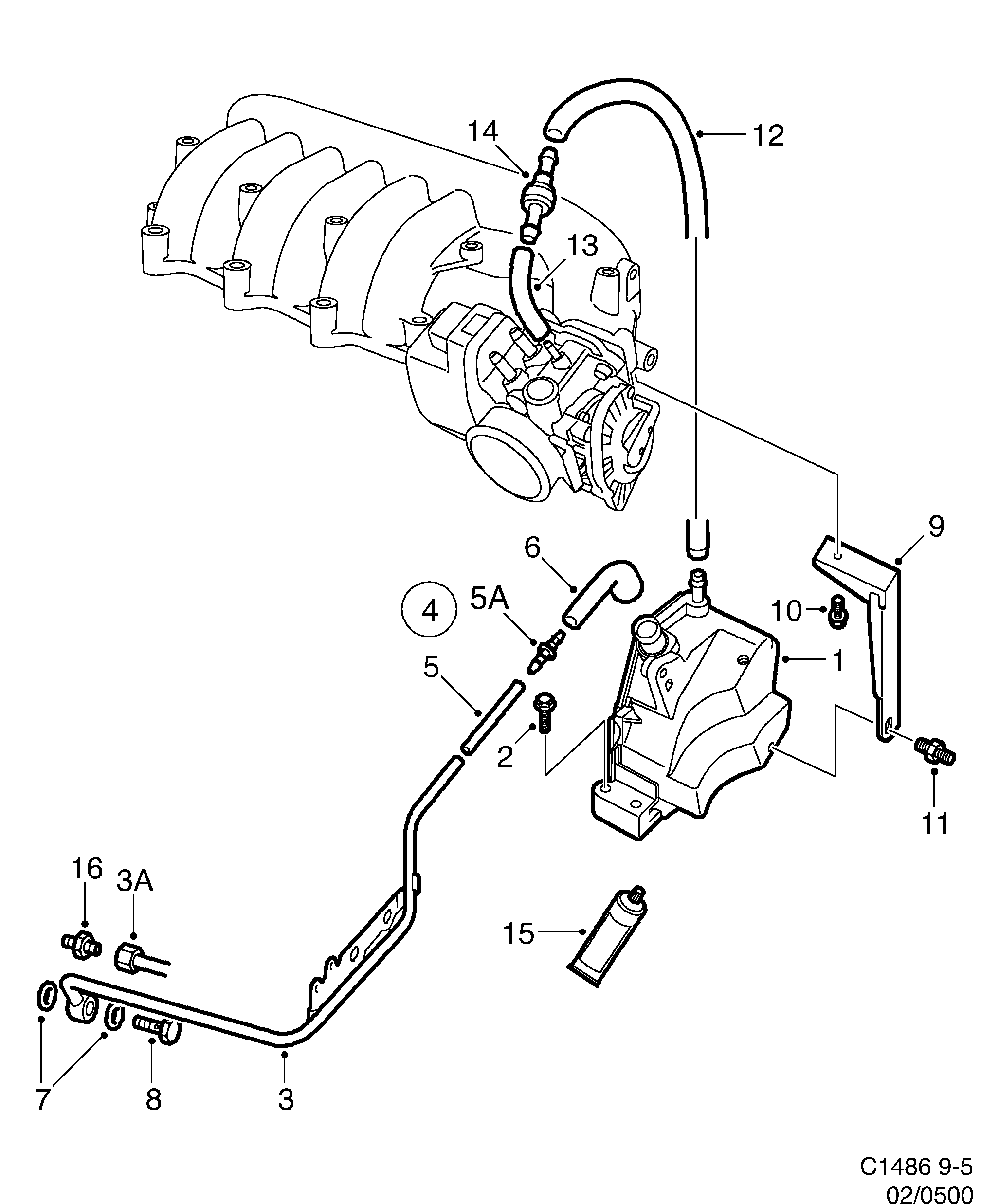 Saab 9-5 (9600) Crank case ventilation diagram