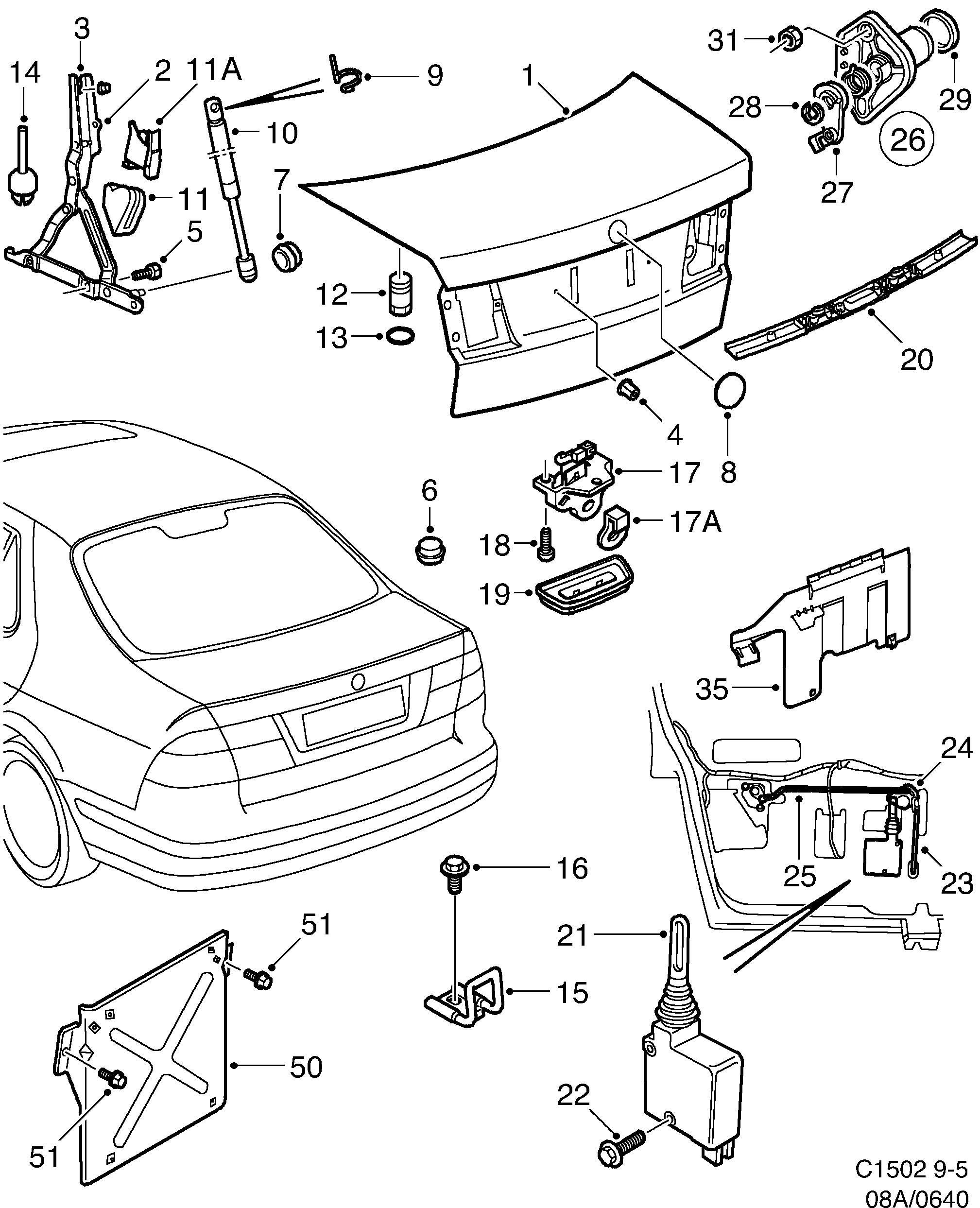 Saab 9-5 (9600) Trunk lid diagram