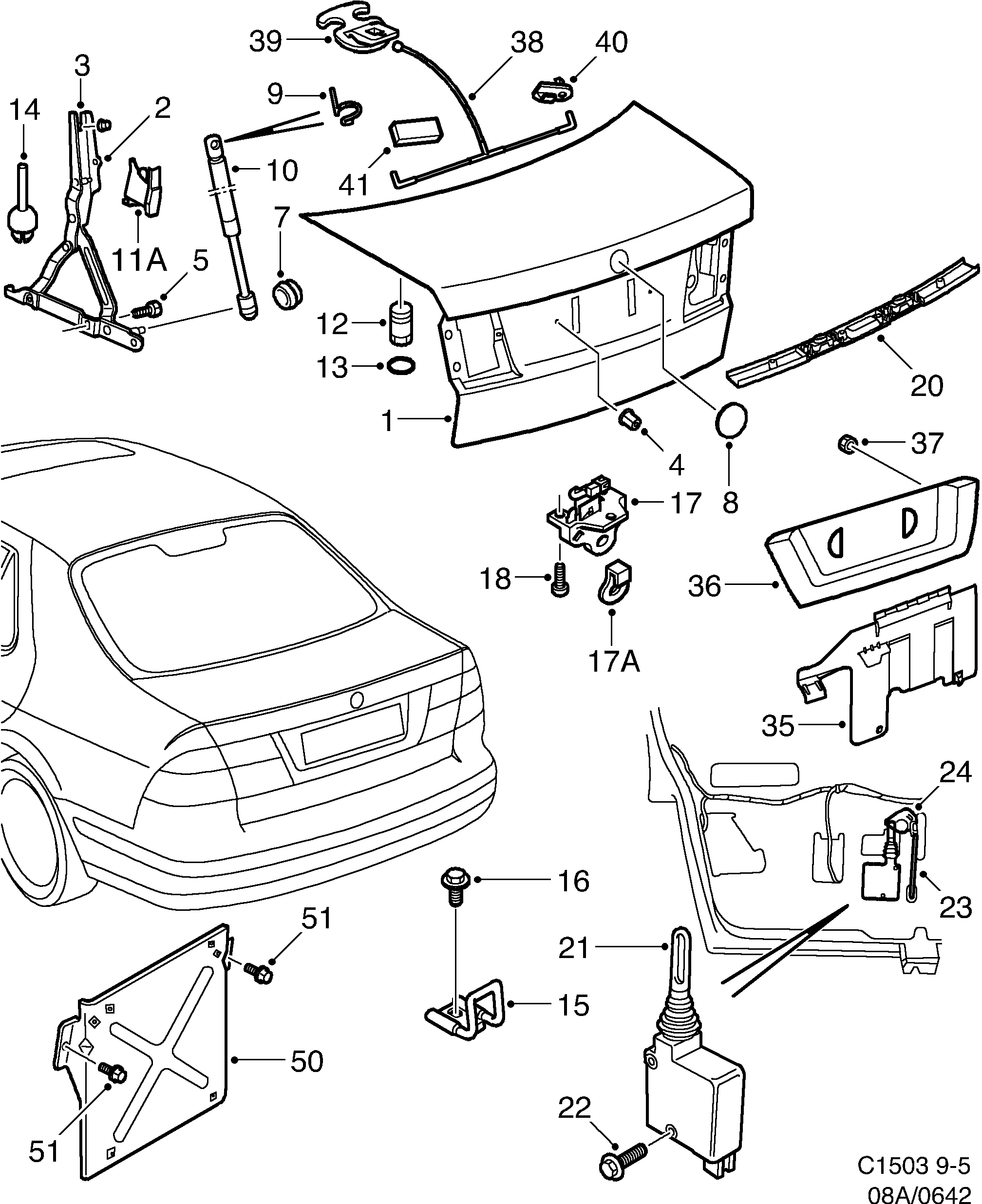 Saab 9-5 (9600) Trunk lid diagram