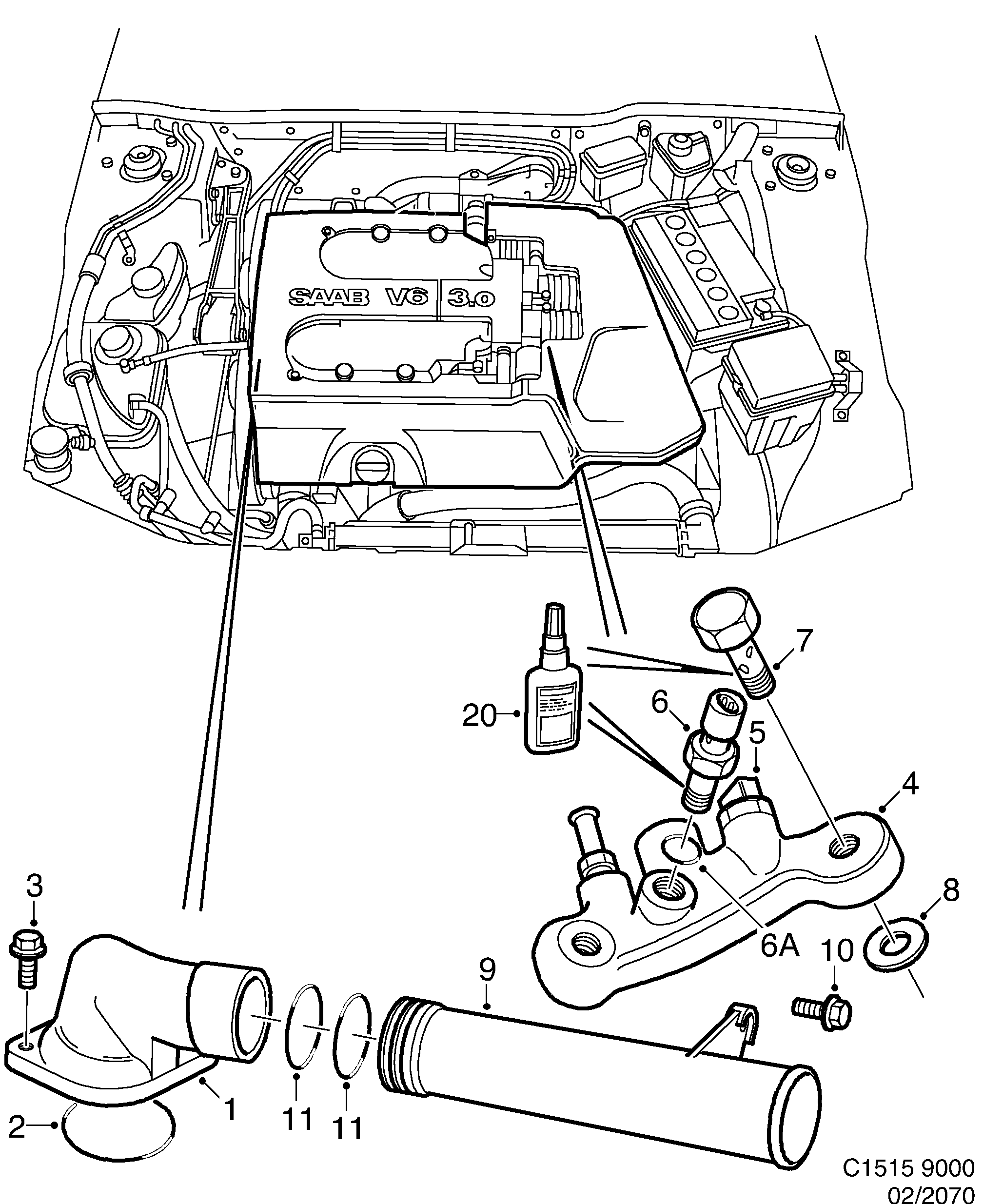 Saab 9000 Thermostat 6-cylinder diagram