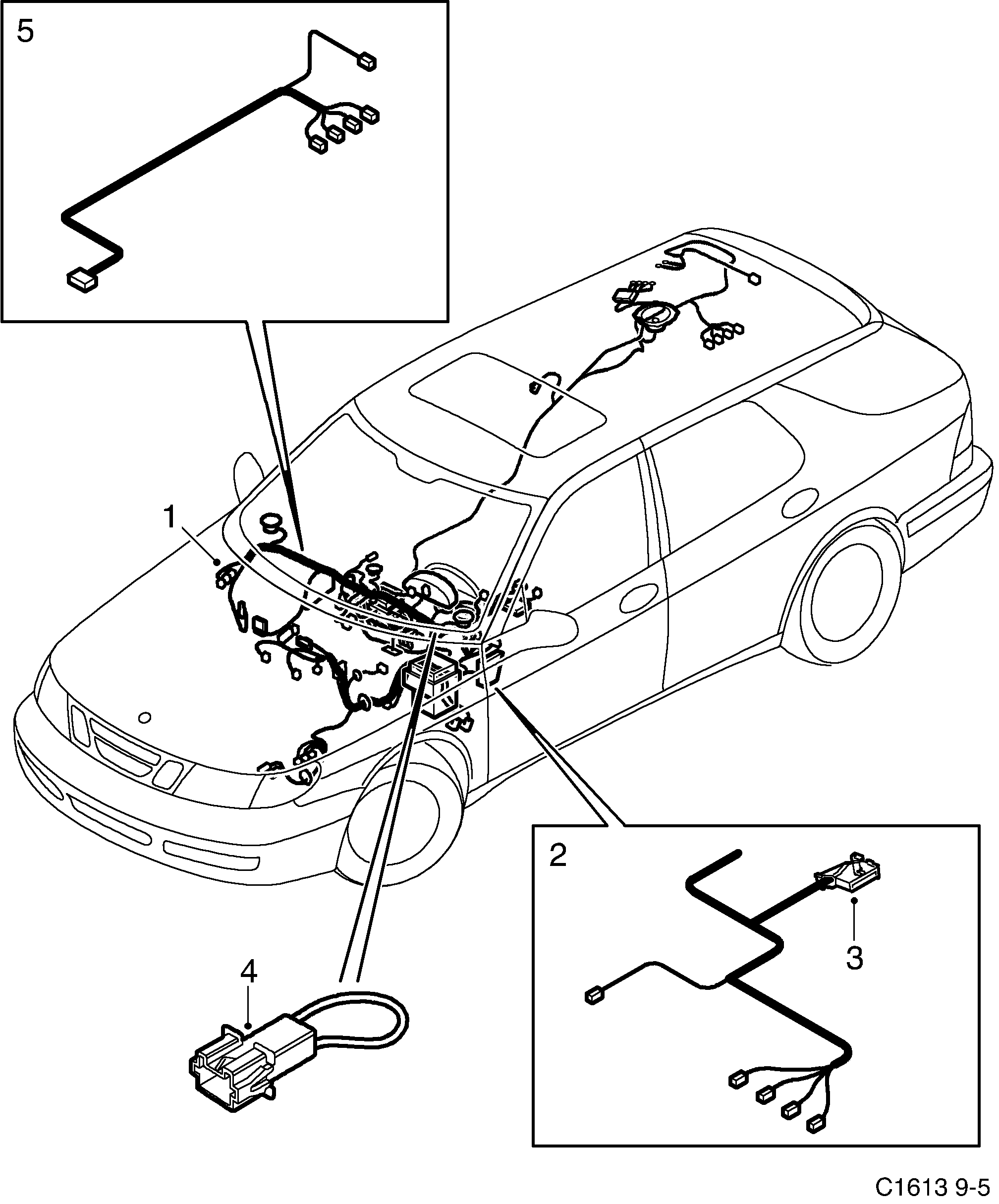 Saab 9-5 (9600) Instrument panel diagram