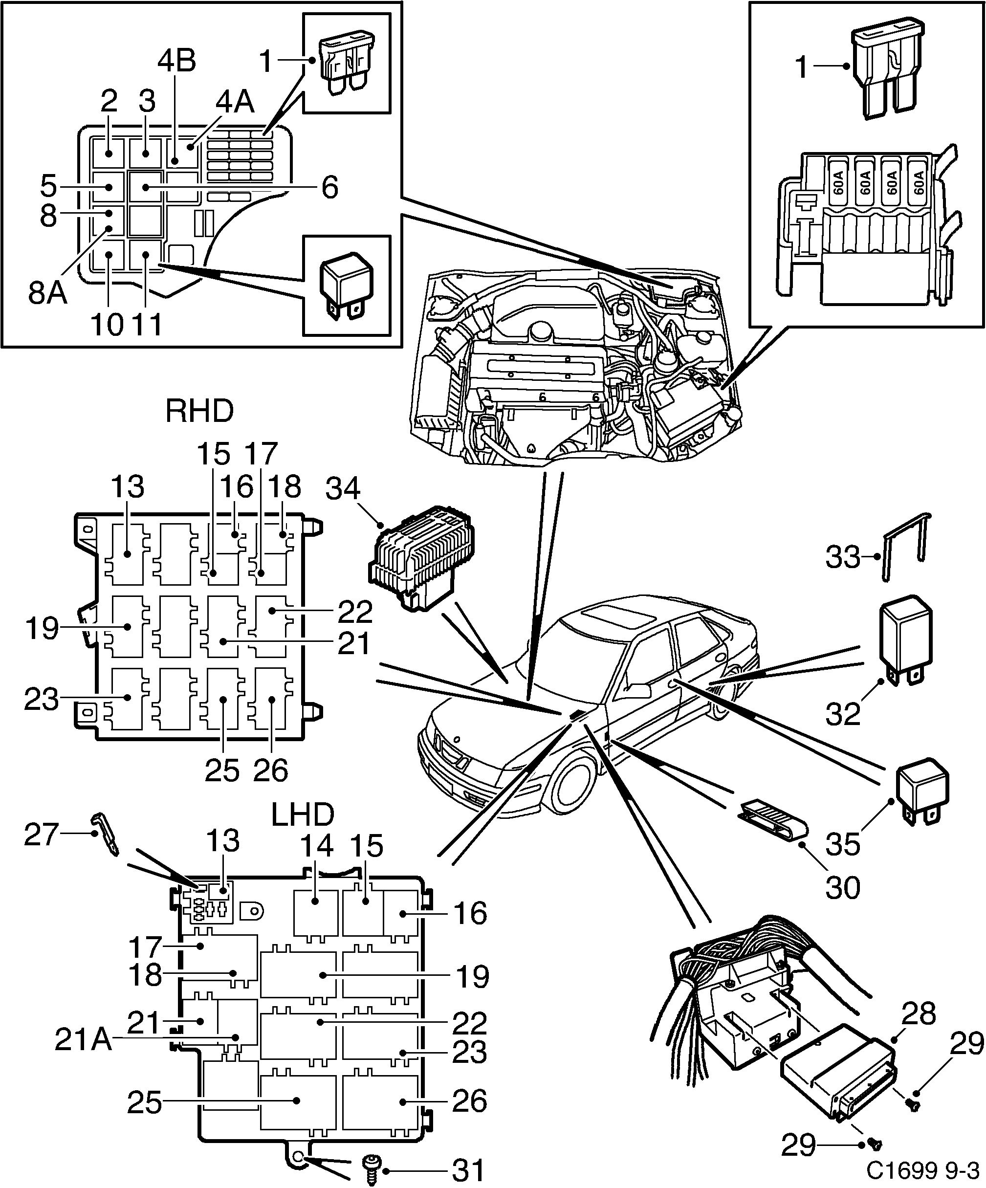 Saab 9-3 (9400) Relays and fuses DICE diagram
