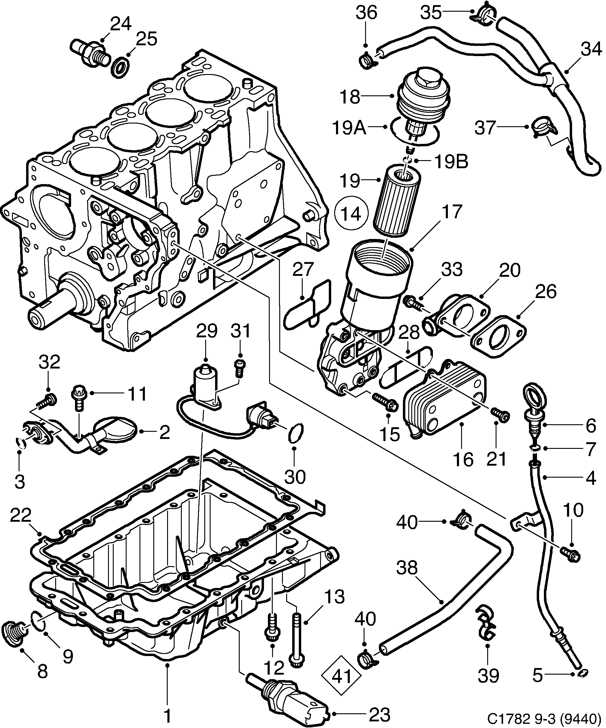 Saab 9-3 (9440) Oil pan, oil filter diagram