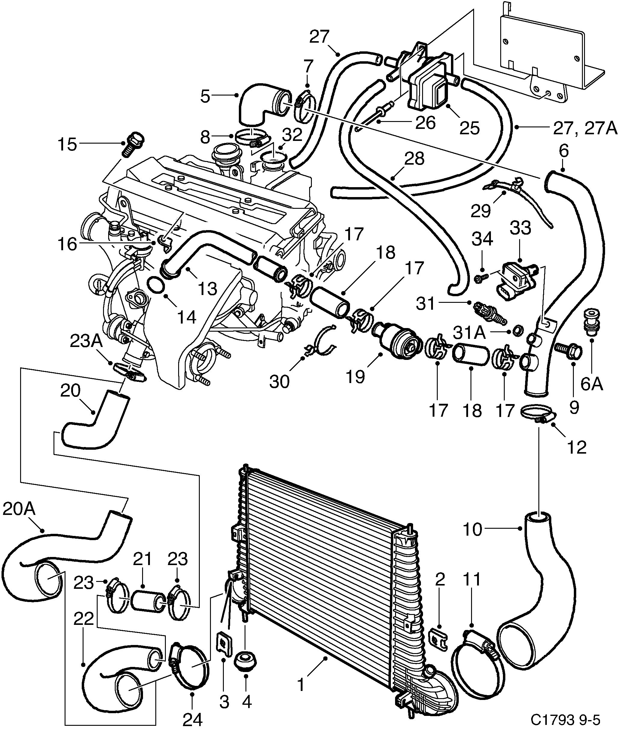 Saab 9-5 (9600) Charge air cooler diagram