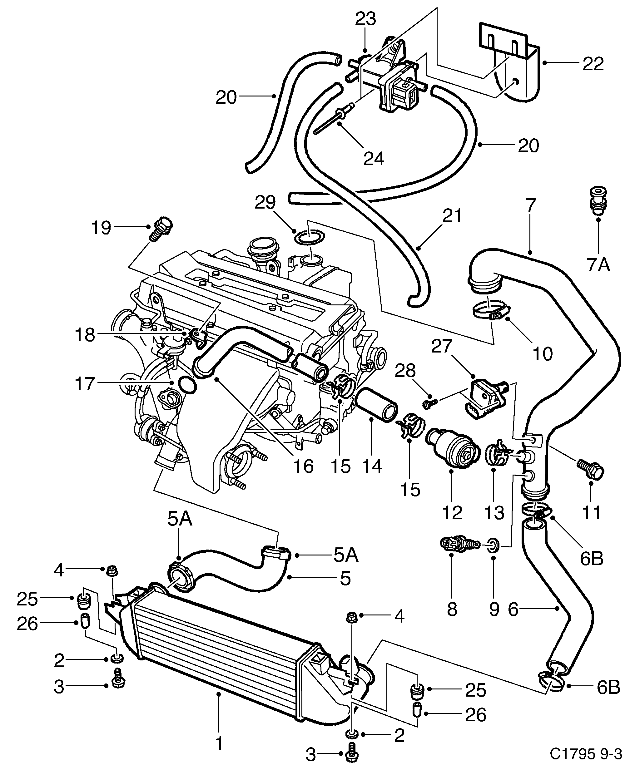 Saab 9-3 (9400) Intercooler diagram