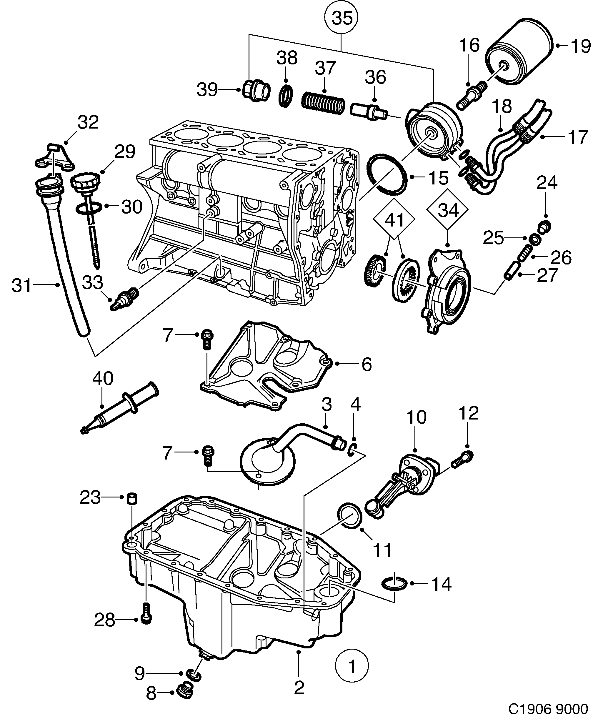 Saab 9000 Oil pump, oil filter, diagram