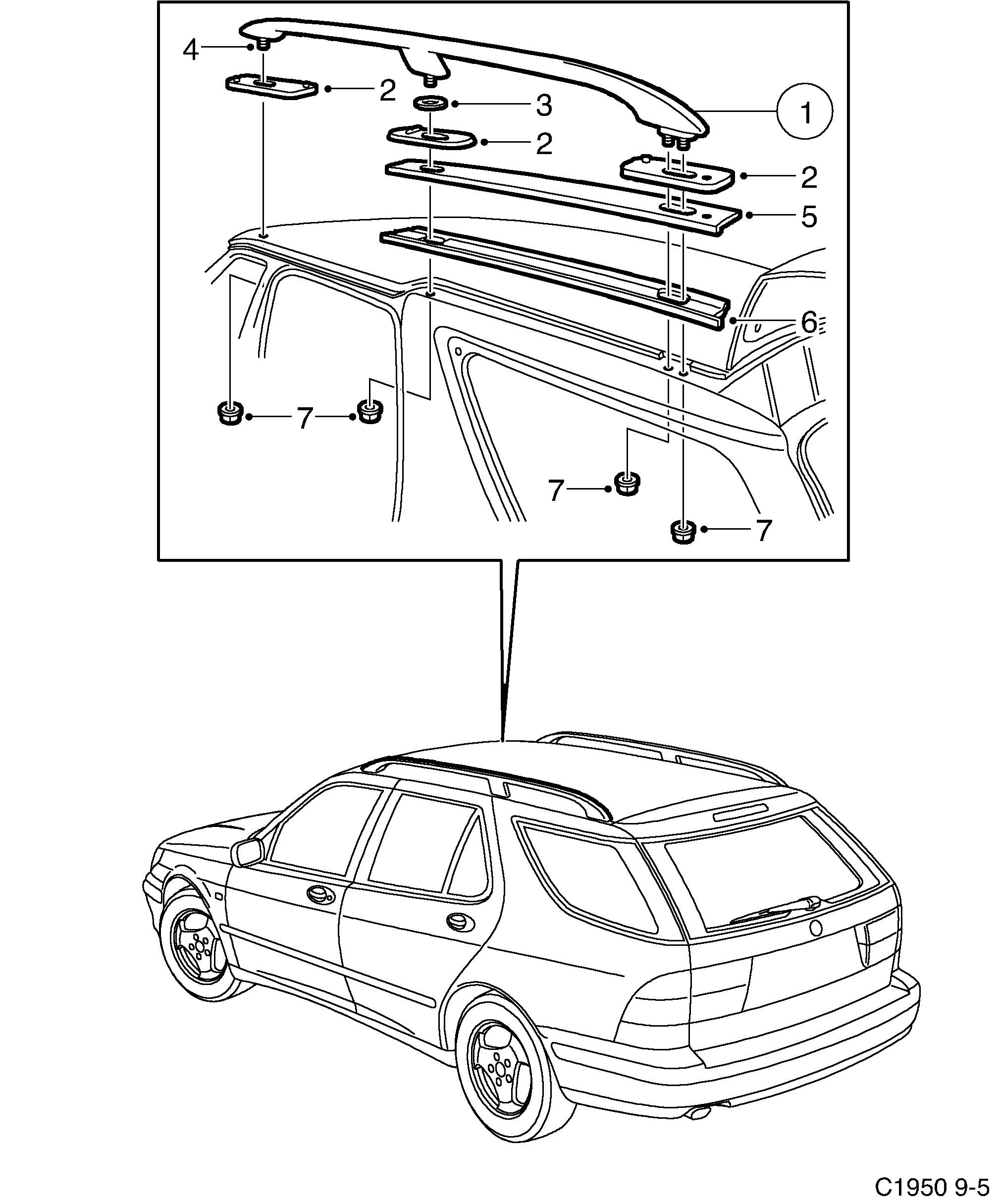 Saab 9-5 (9600) Roof rack diagram