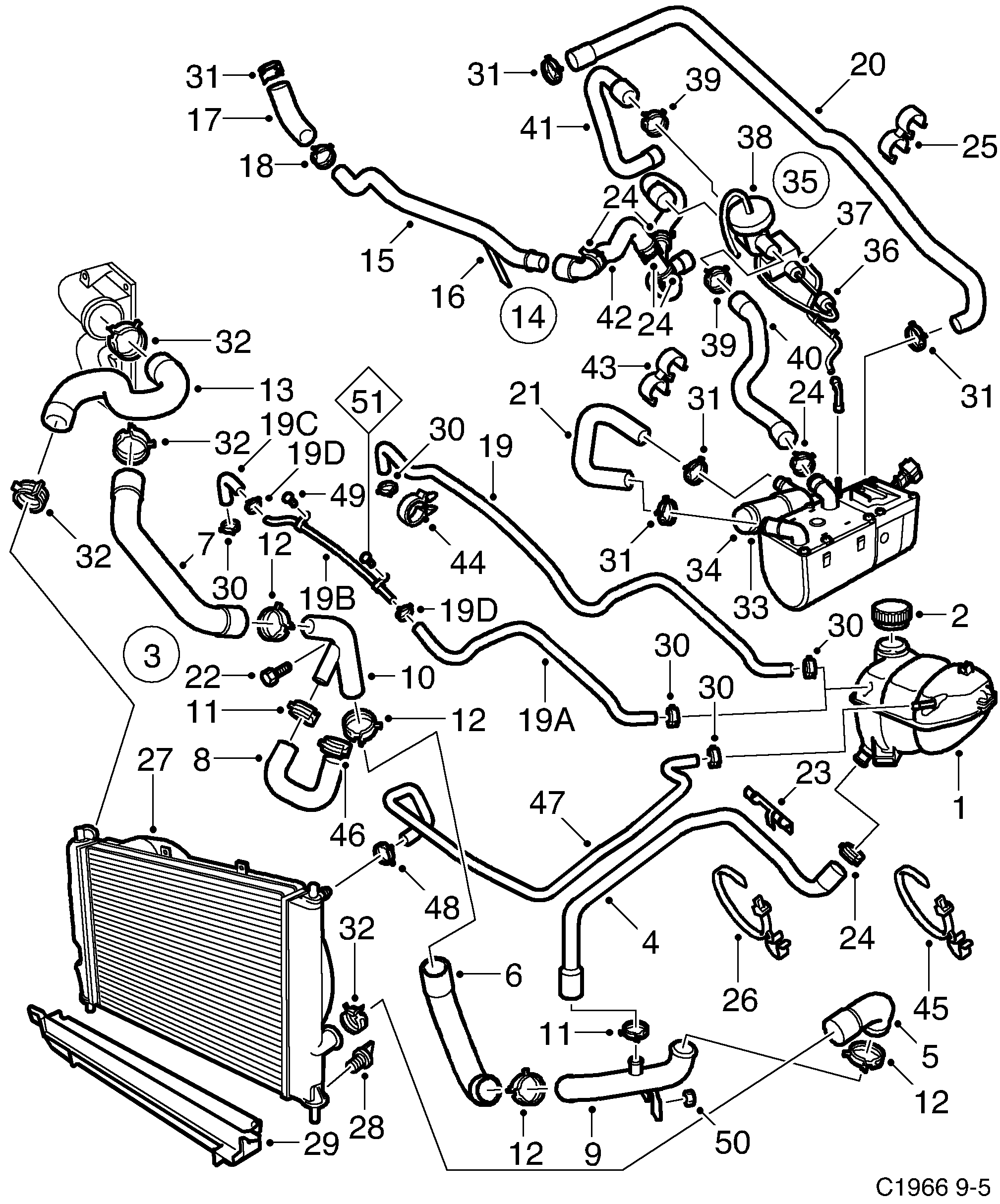 Saab 9-5 (9600) Expansion tank Radiator diagram