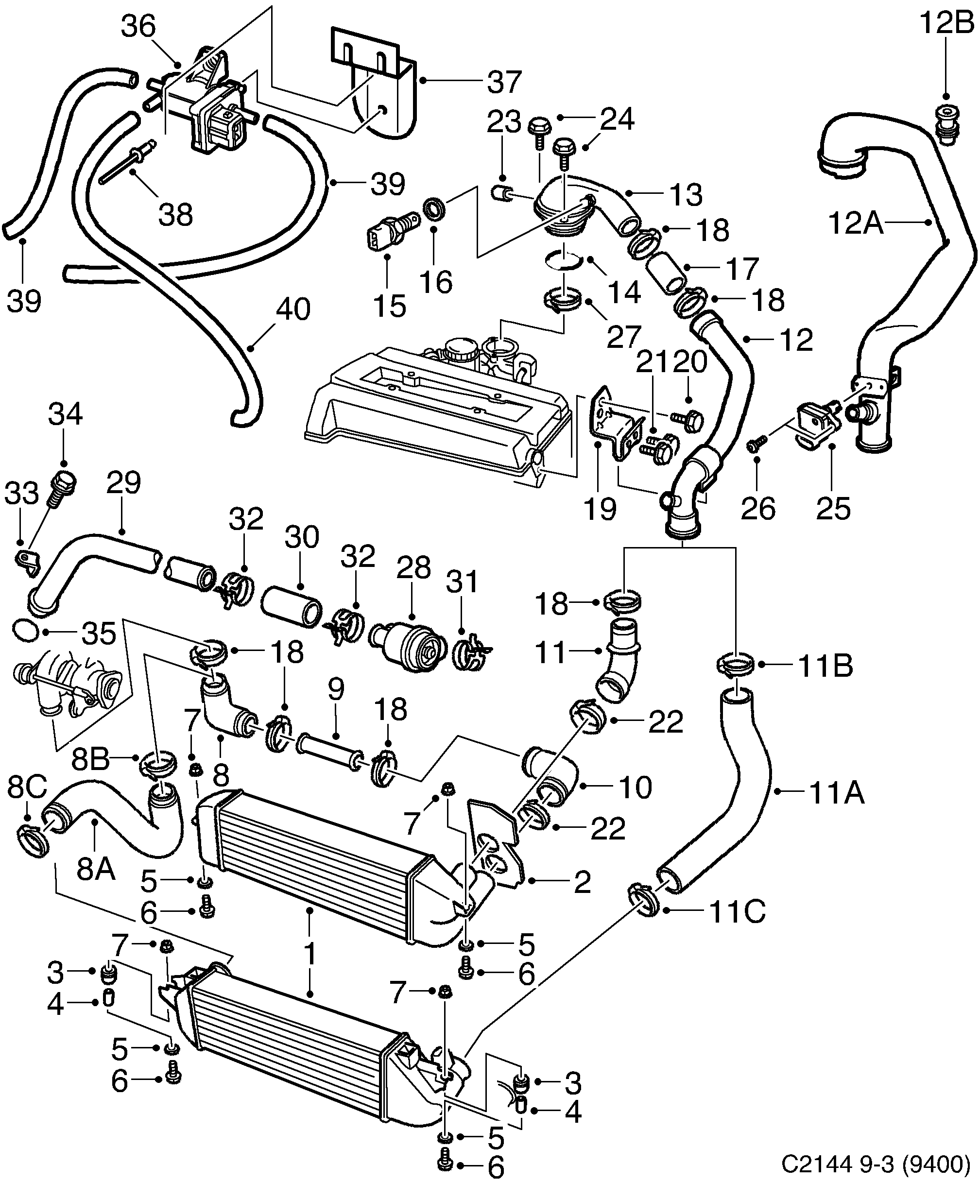 Saab 9-3 (9400) Intercooler diagram