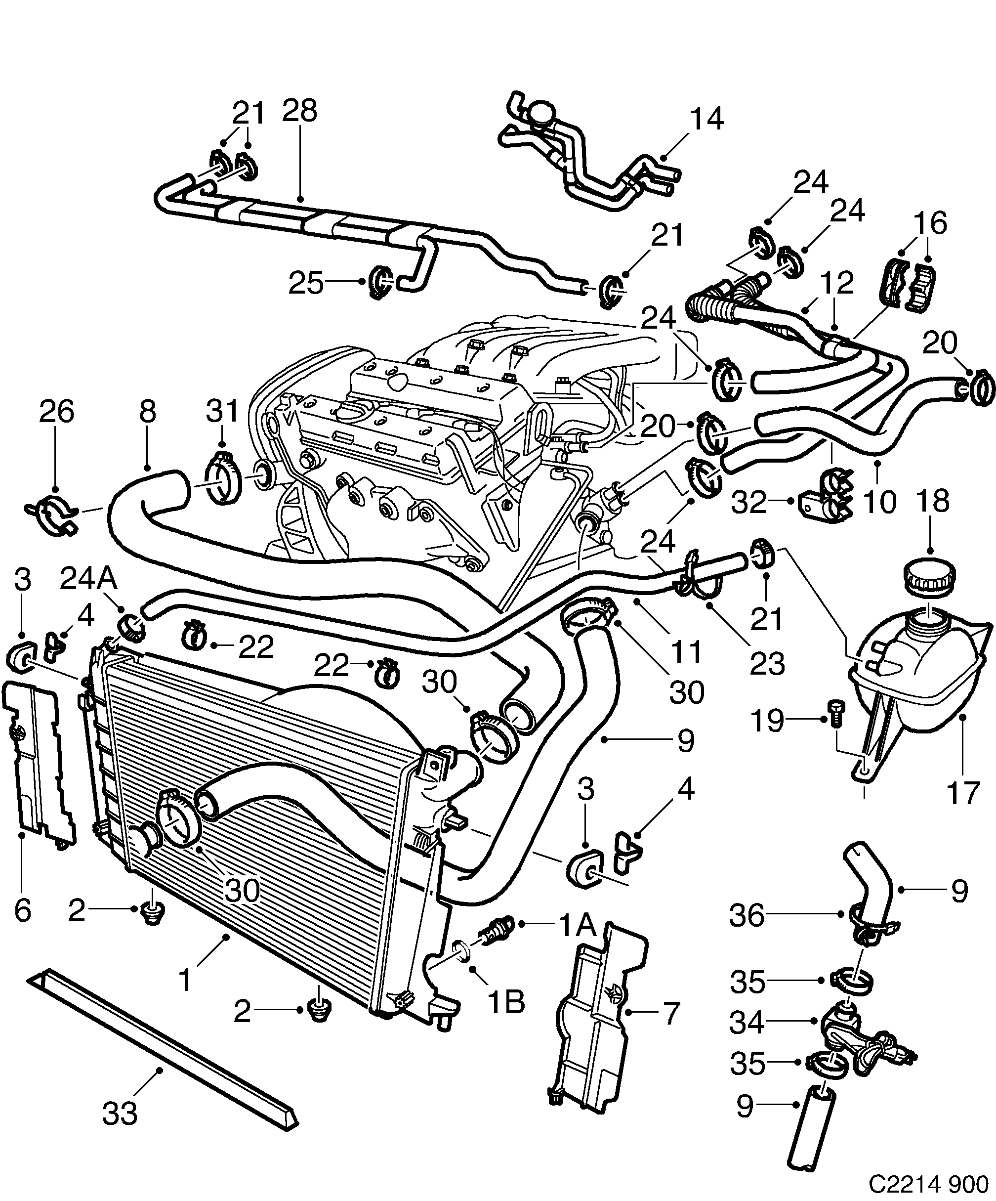 Saab 900 Cooling system diagram