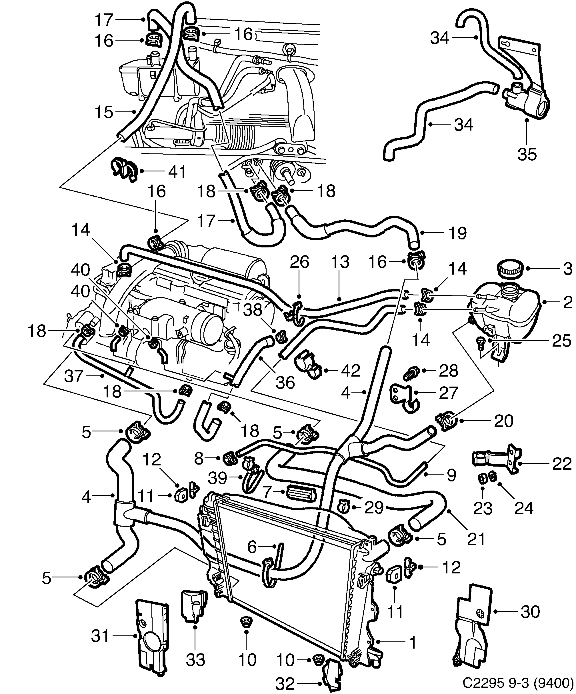 Saab 9-3 (9400) Cooling system diagram