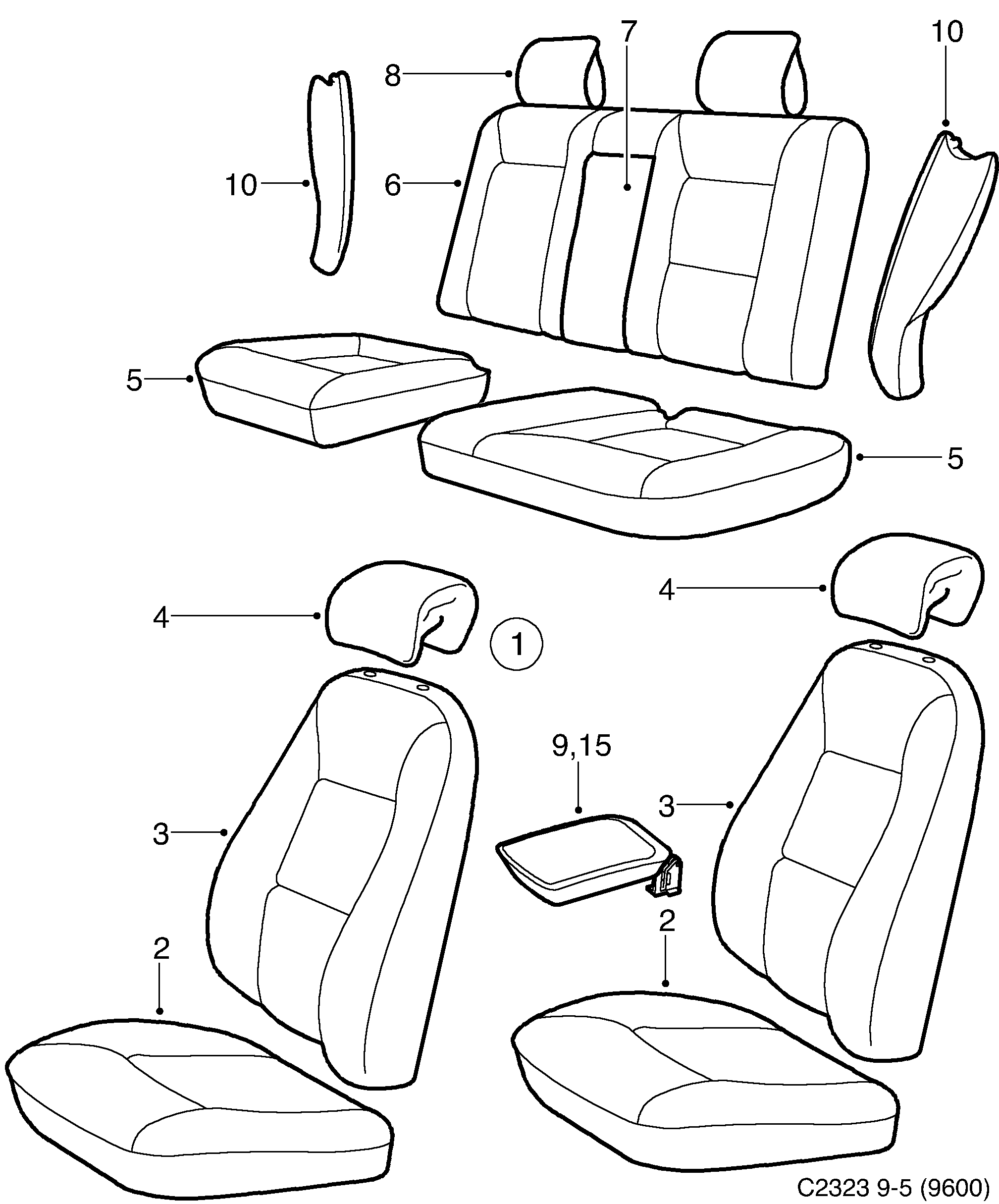 Saab 9-5 (9600) Leather trim diagram